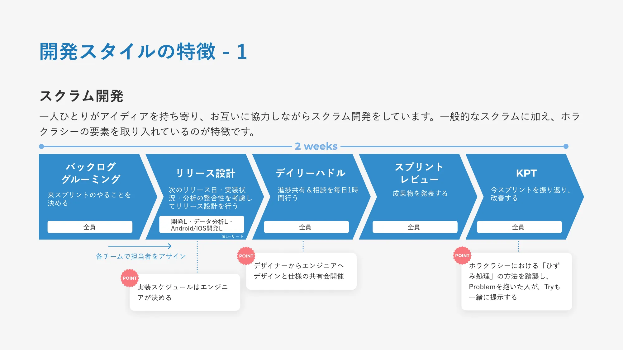 タウンWiFi会社紹介資料