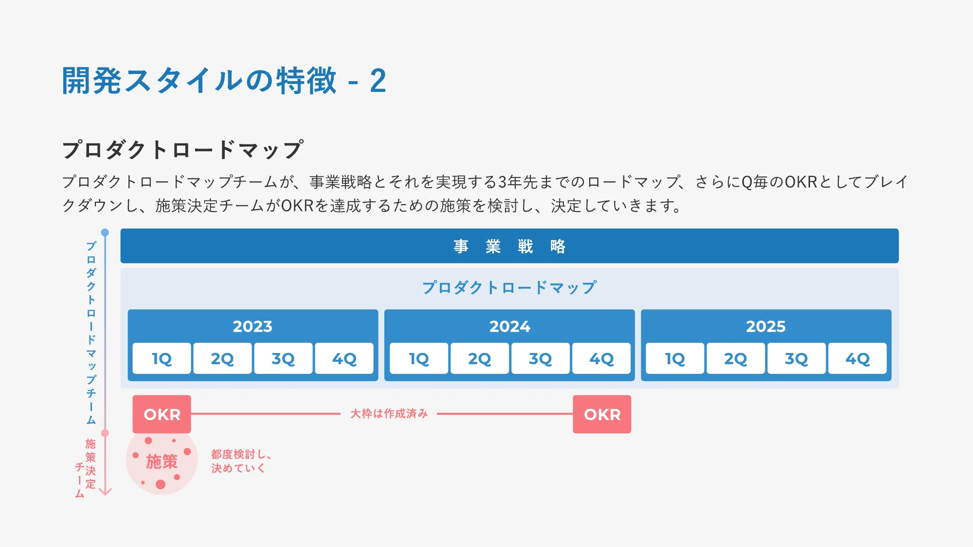 タウンWiFi会社紹介資料