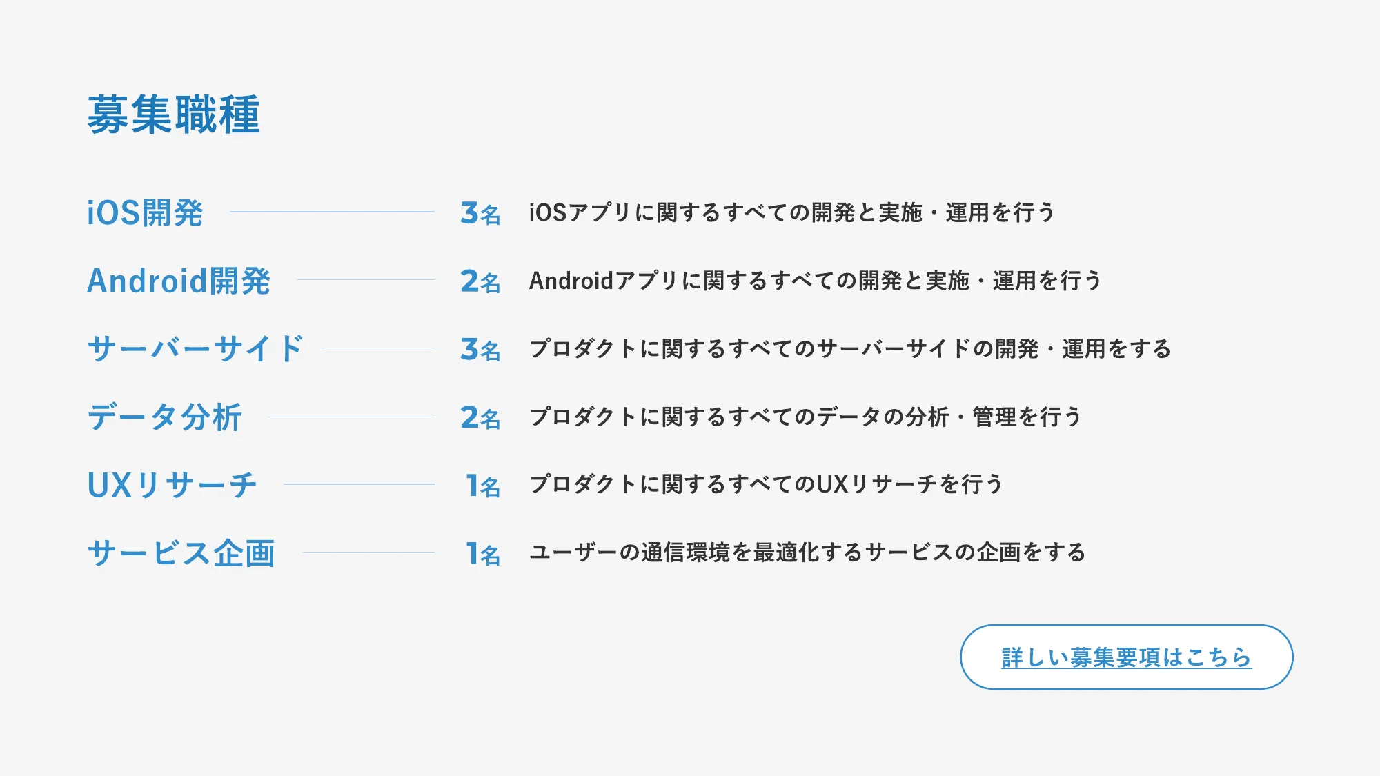 タウンWiFi会社紹介資料