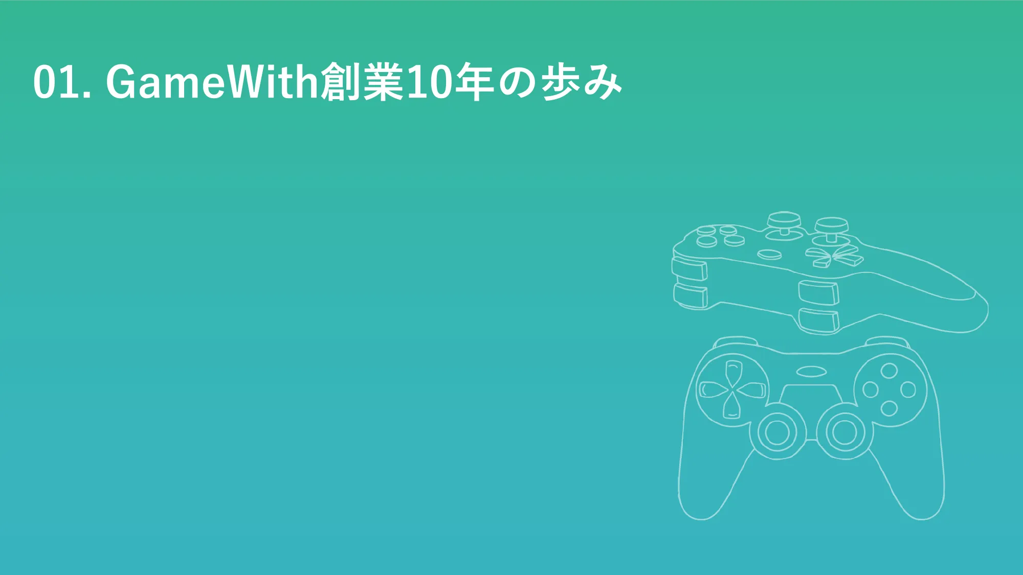 2024年5月期 第1四半期決算説明資料｜株式会社 GameWith