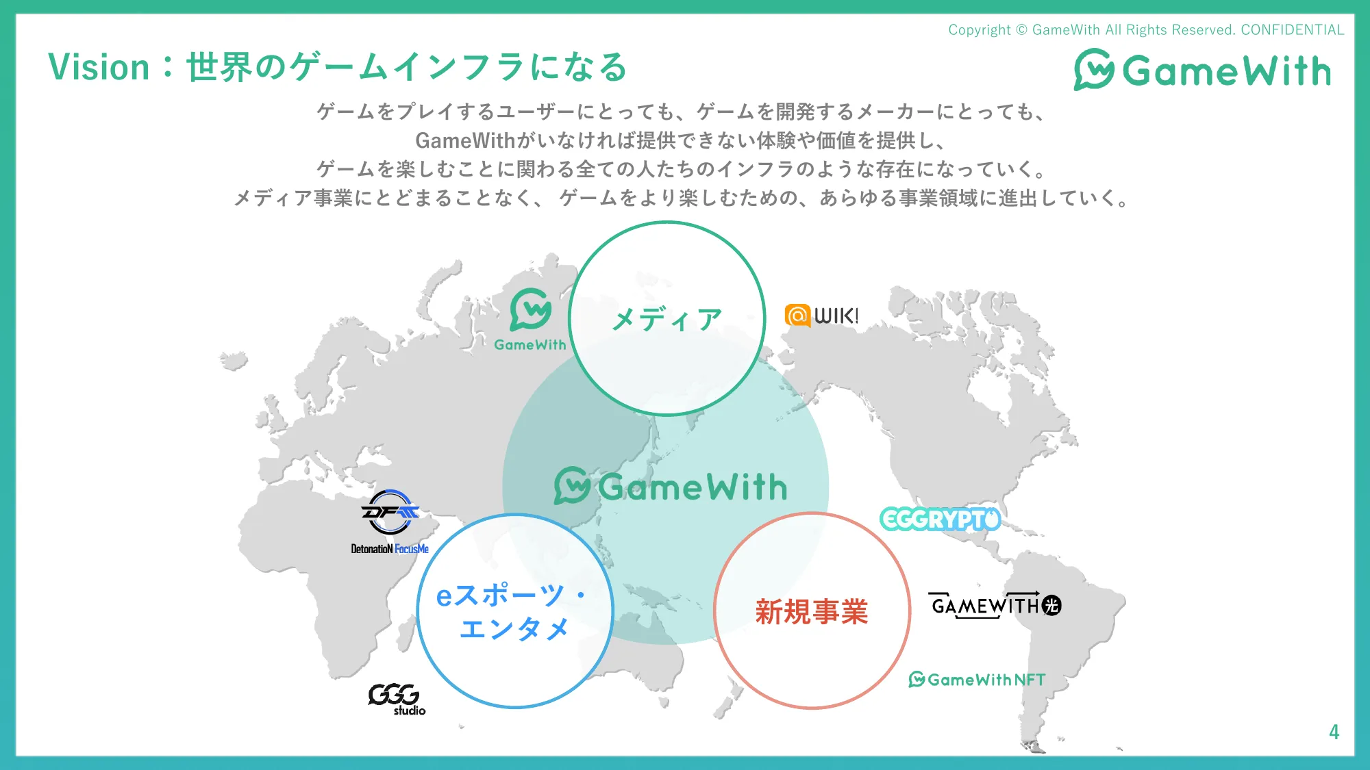 2024年5月期 第1四半期決算説明資料｜株式会社 GameWith