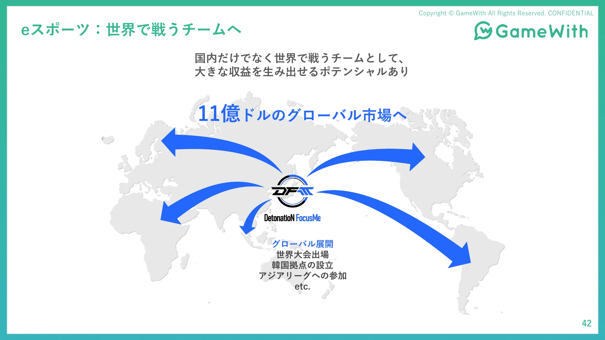 2024年5月期 第1四半期決算説明資料｜株式会社 GameWith