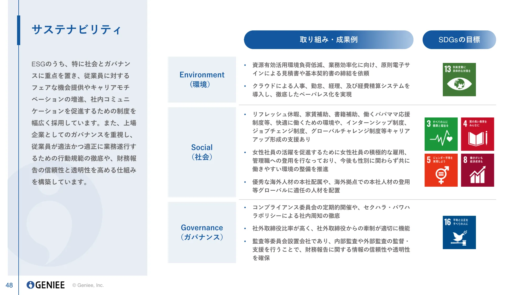 2024年3月期 第2四半期決算説明資料｜株式会社ジーニー