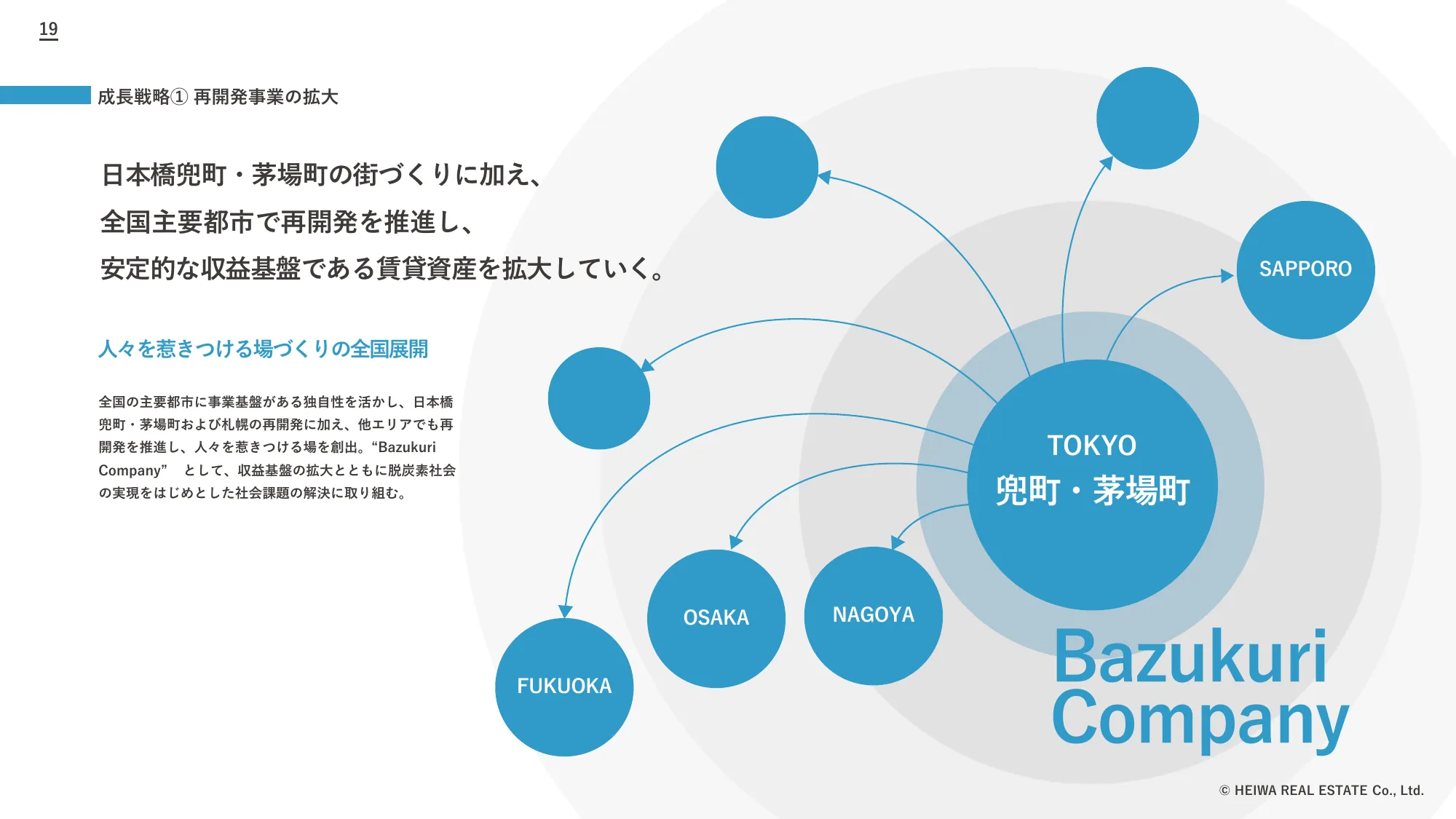 2024年3月期決算および新中期経営計画説明会資料｜平和不動産