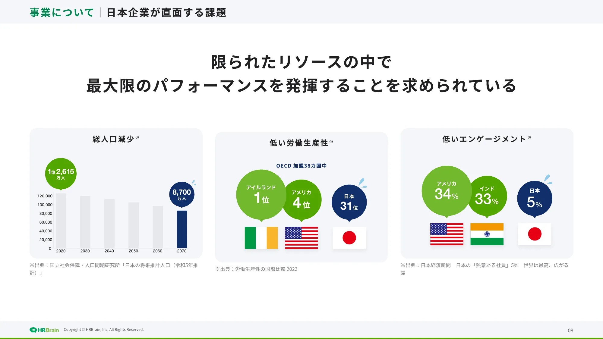 HRBrain｜26卒 新卒向け｜会社説明資料