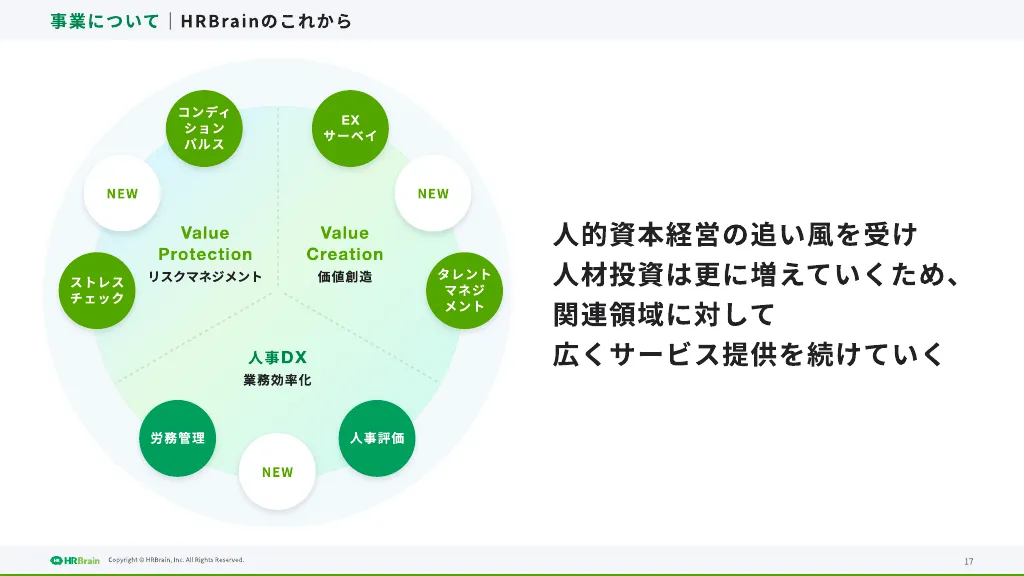 HRBrain｜26卒 新卒向け｜会社説明資料