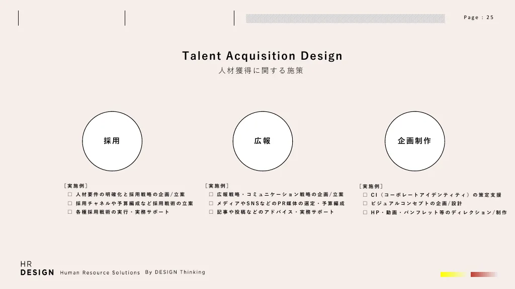 HR DESIGN Overview