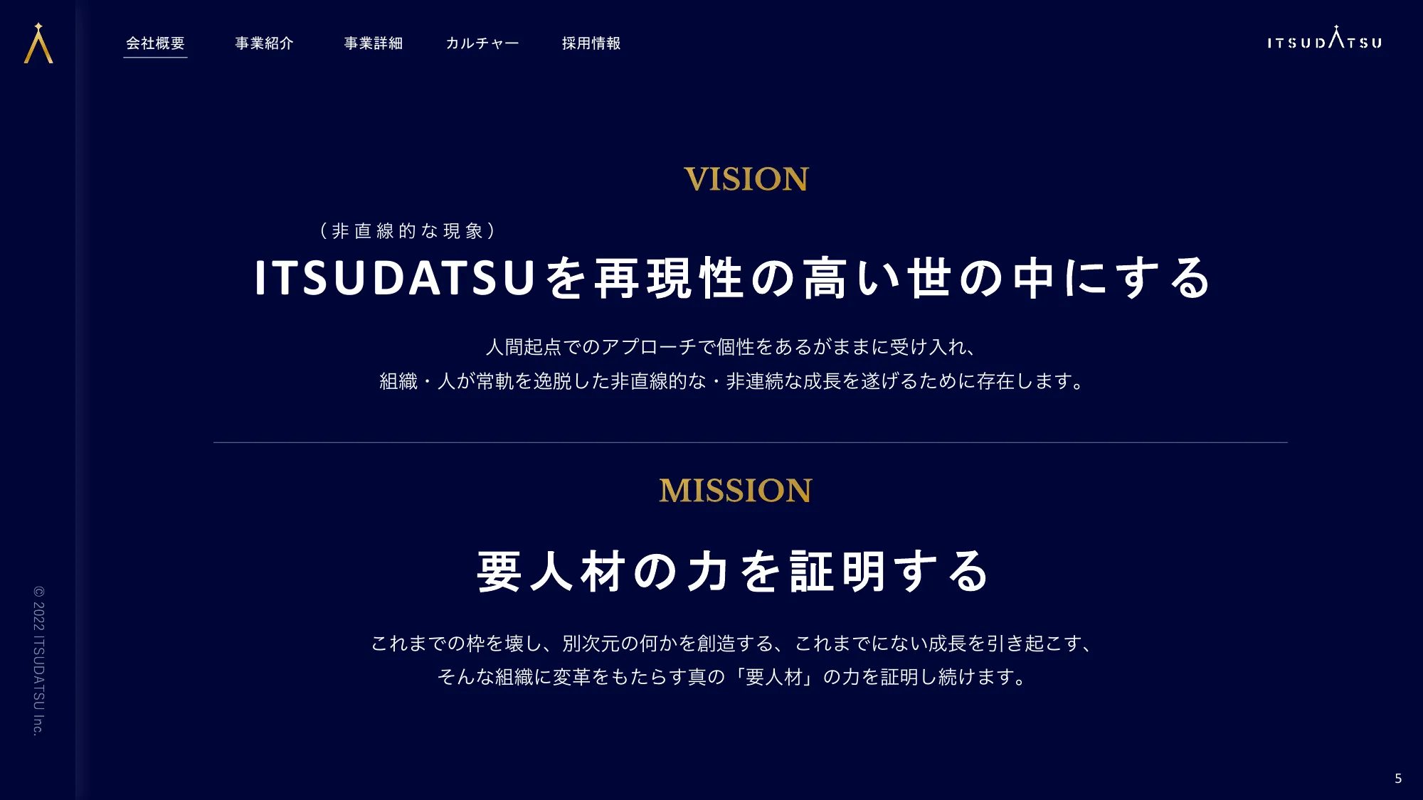 株式会社ITSUDATSU会社概要資料