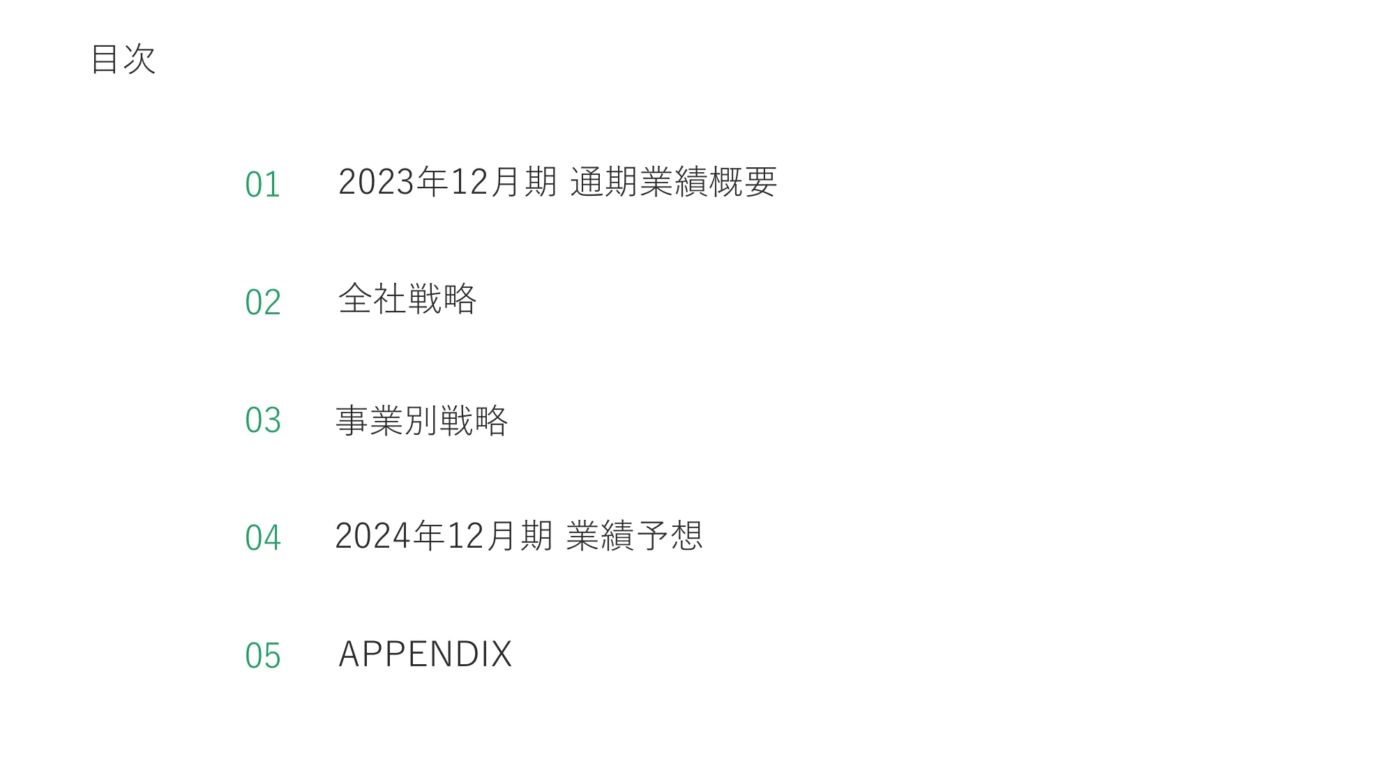 2023年12月期通期 決算説明資料｜株式会社ジモティー