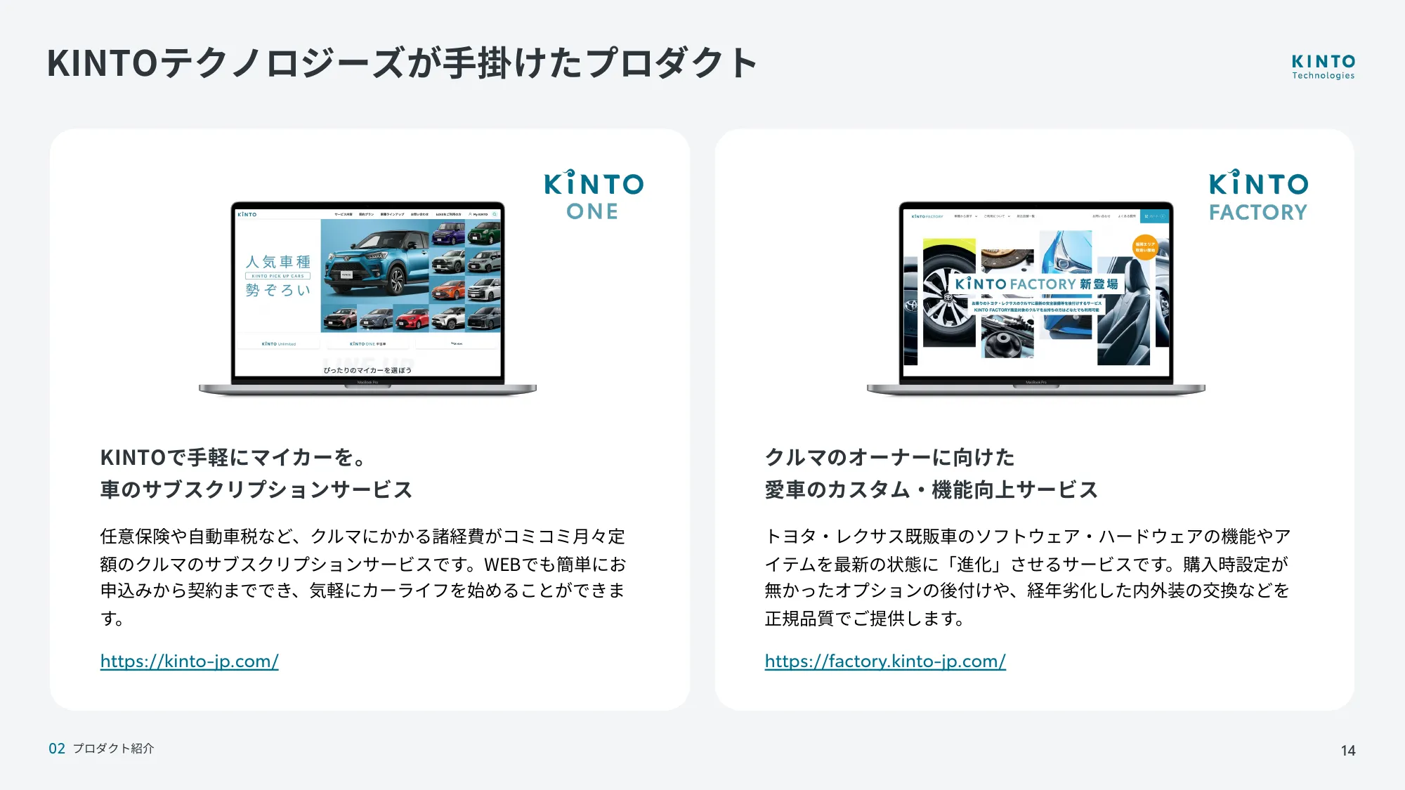 KINTOテクノロジーズ会社説明資料