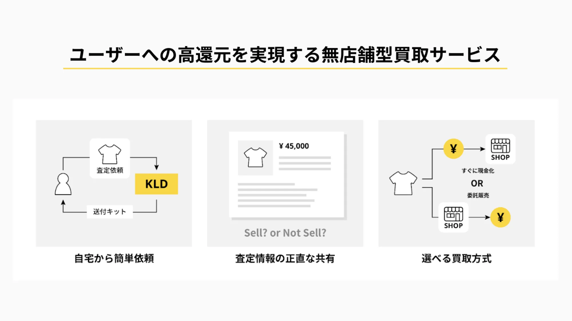 株式会社KLD_紹介資料