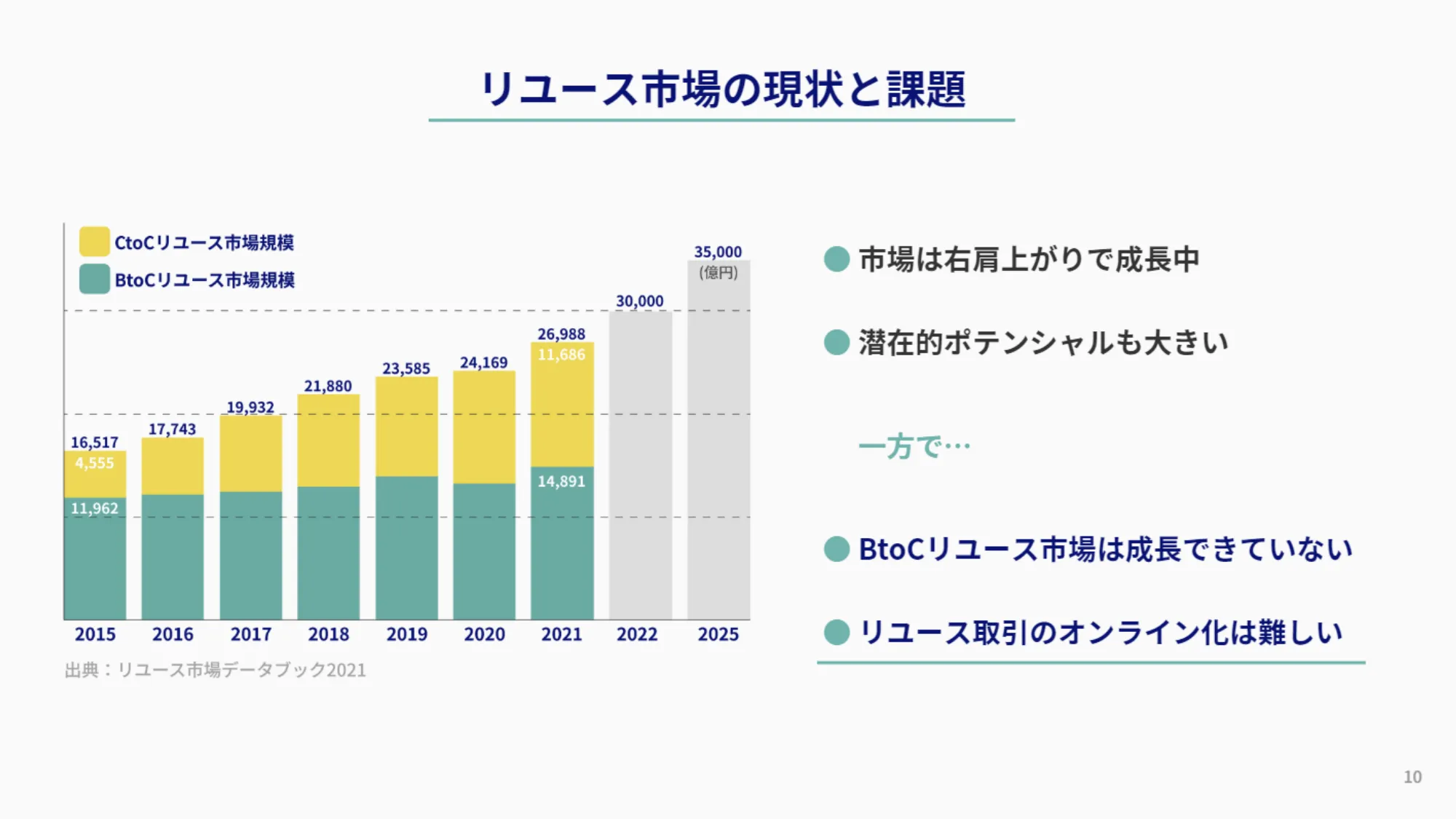 株式会社KLD_紹介資料