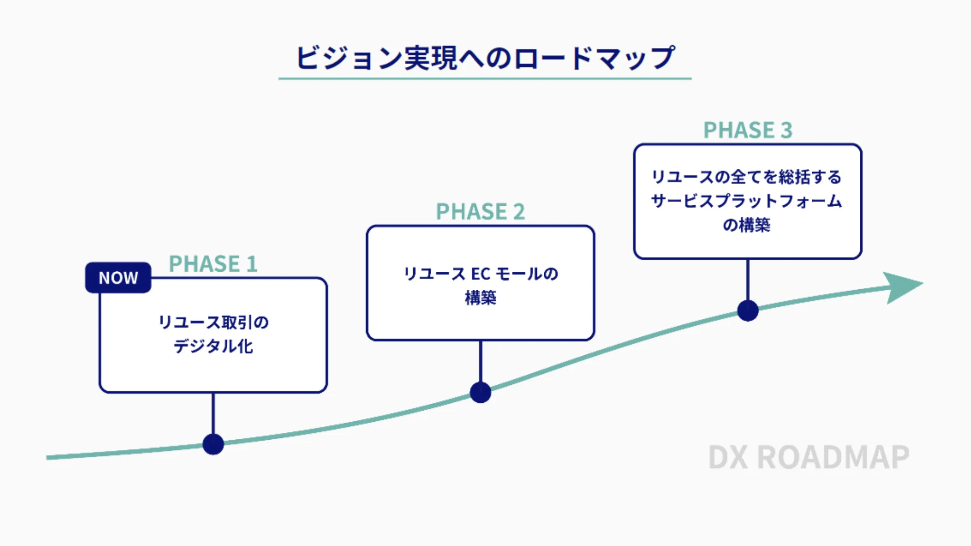 株式会社KLD_紹介資料