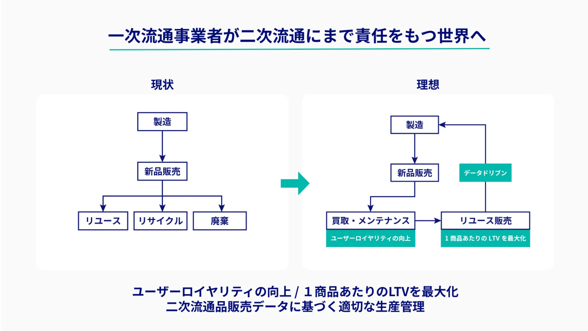 株式会社KLD_紹介資料