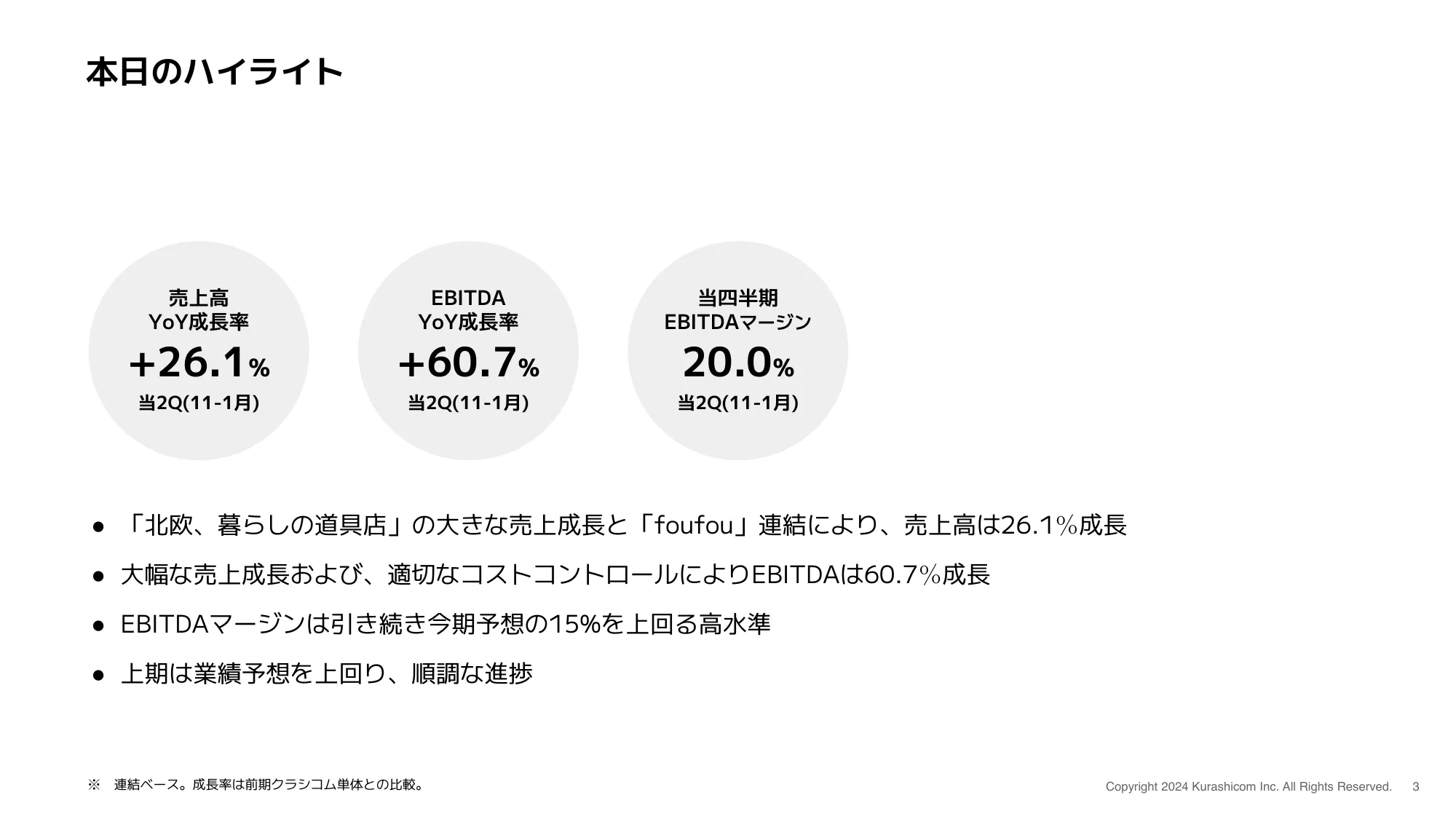 2024年7月期 第2四半期 決算説明資料｜株式会社クラシコム