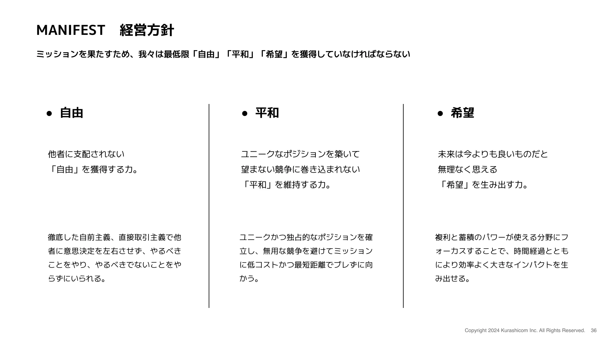 2024年7月期 第2四半期 決算説明資料｜株式会社クラシコム