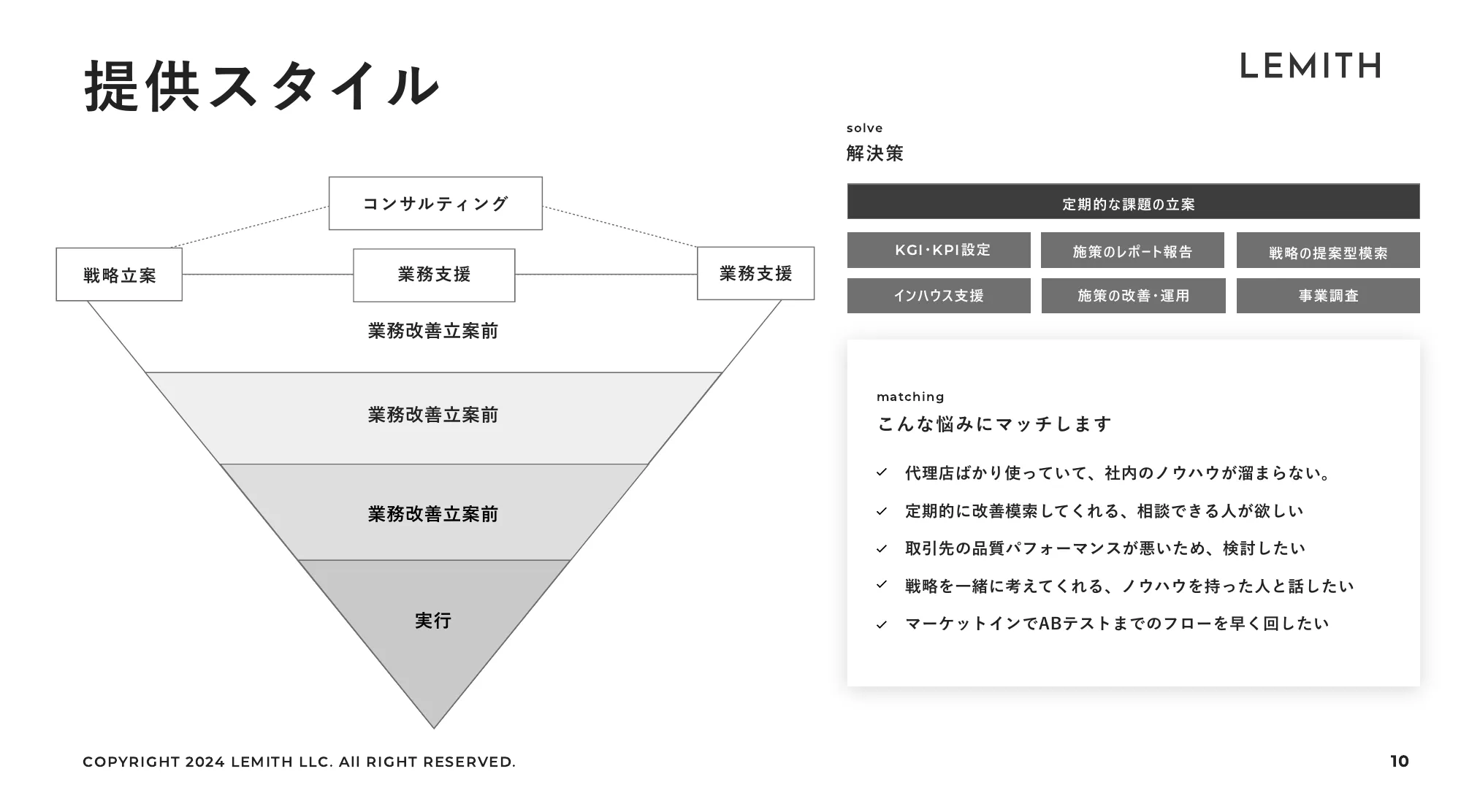 弊社紹介資料｜LEMITH合同会社