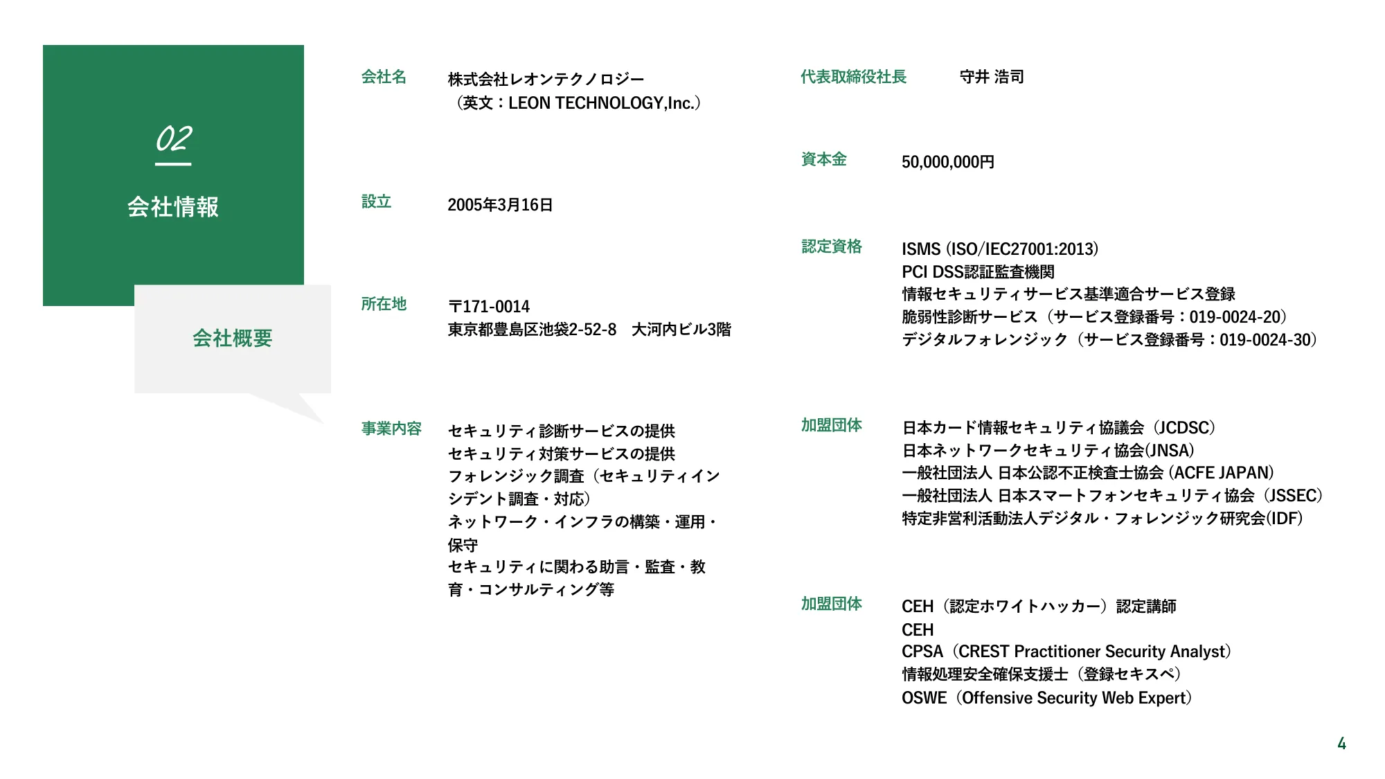 株式会社レオンテクノロジー会社紹介