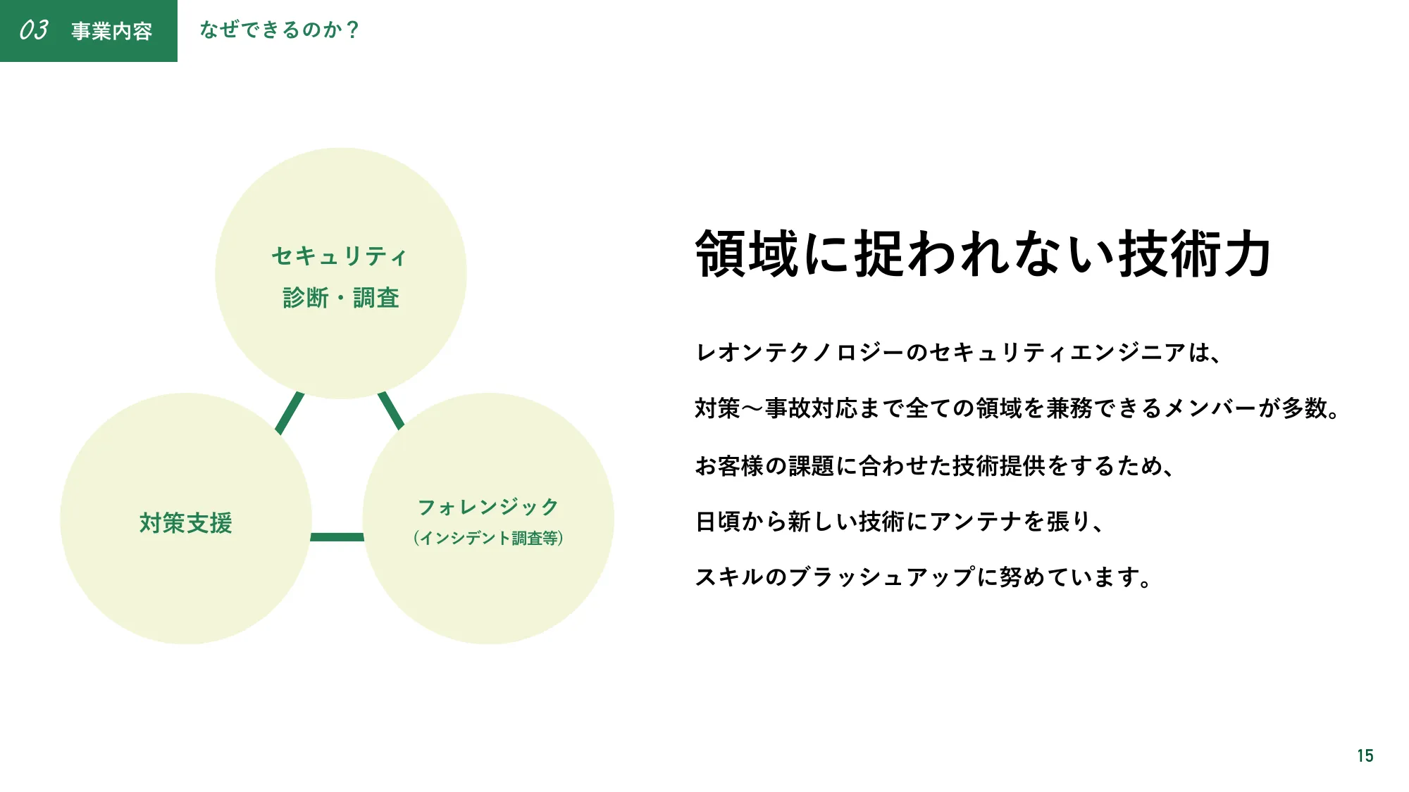 株式会社レオンテクノロジー会社紹介