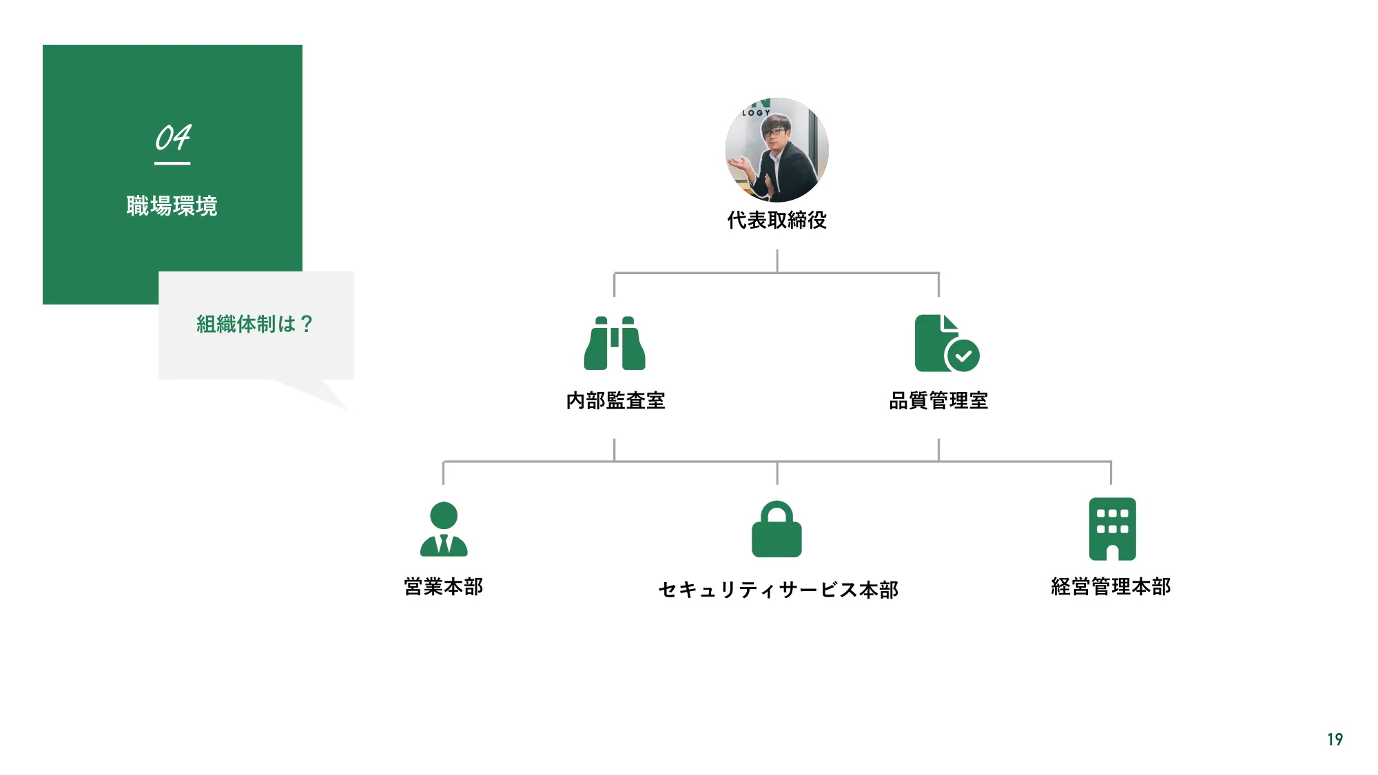 株式会社レオンテクノロジー会社紹介