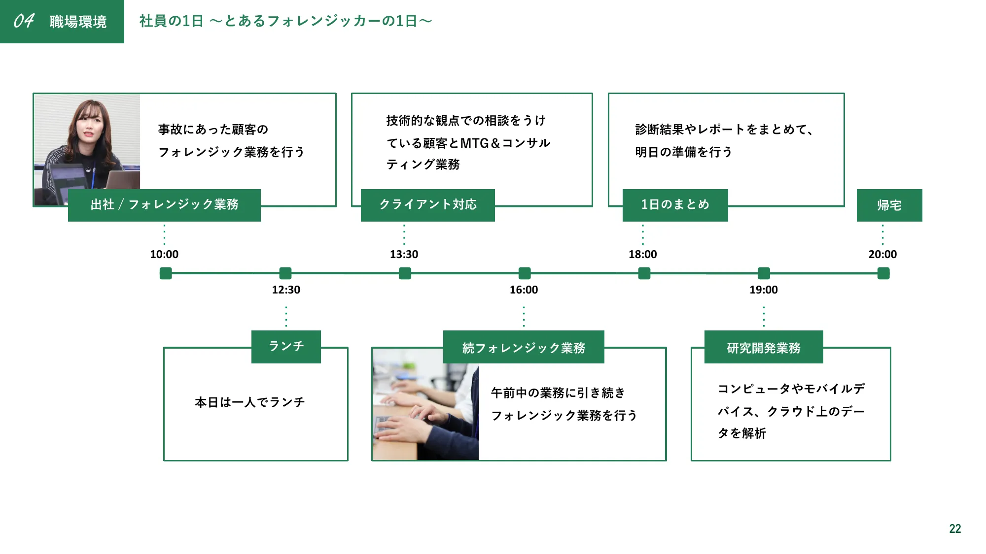 株式会社レオンテクノロジー会社紹介