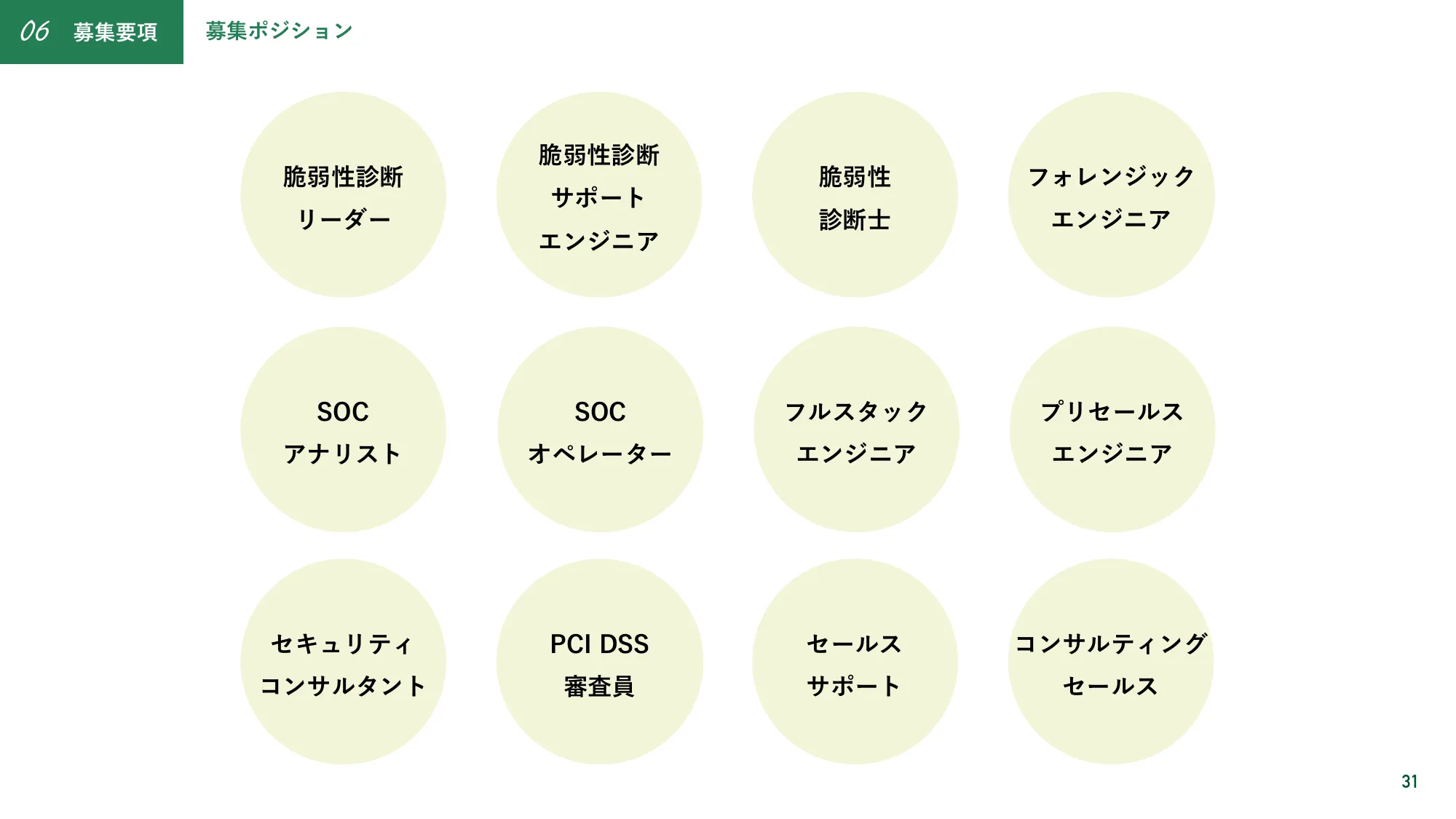 株式会社レオンテクノロジー会社紹介