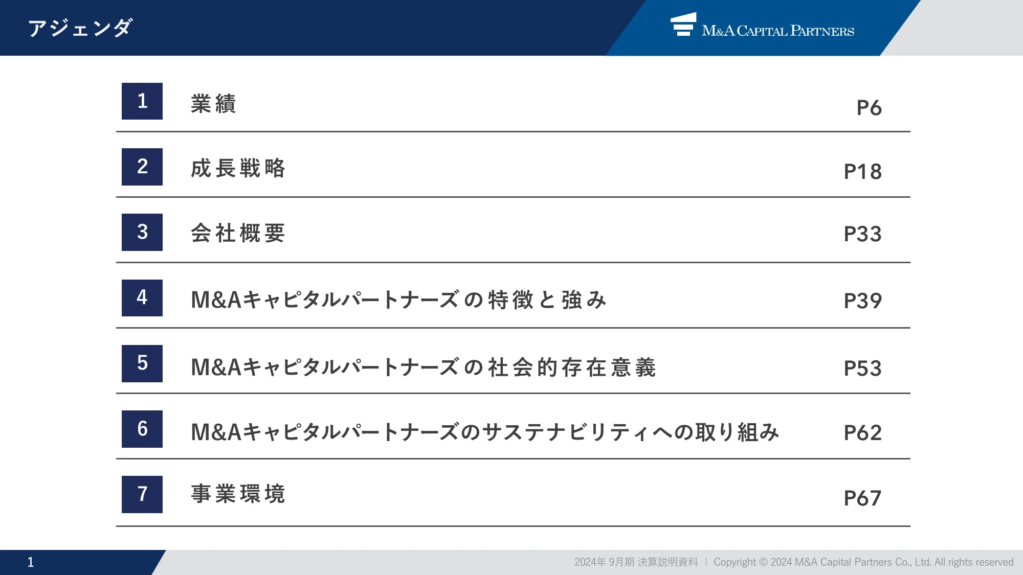 m&a capital partners｜Presentation Materials for the Earnings Briefing for the Three Months Ended December 2023