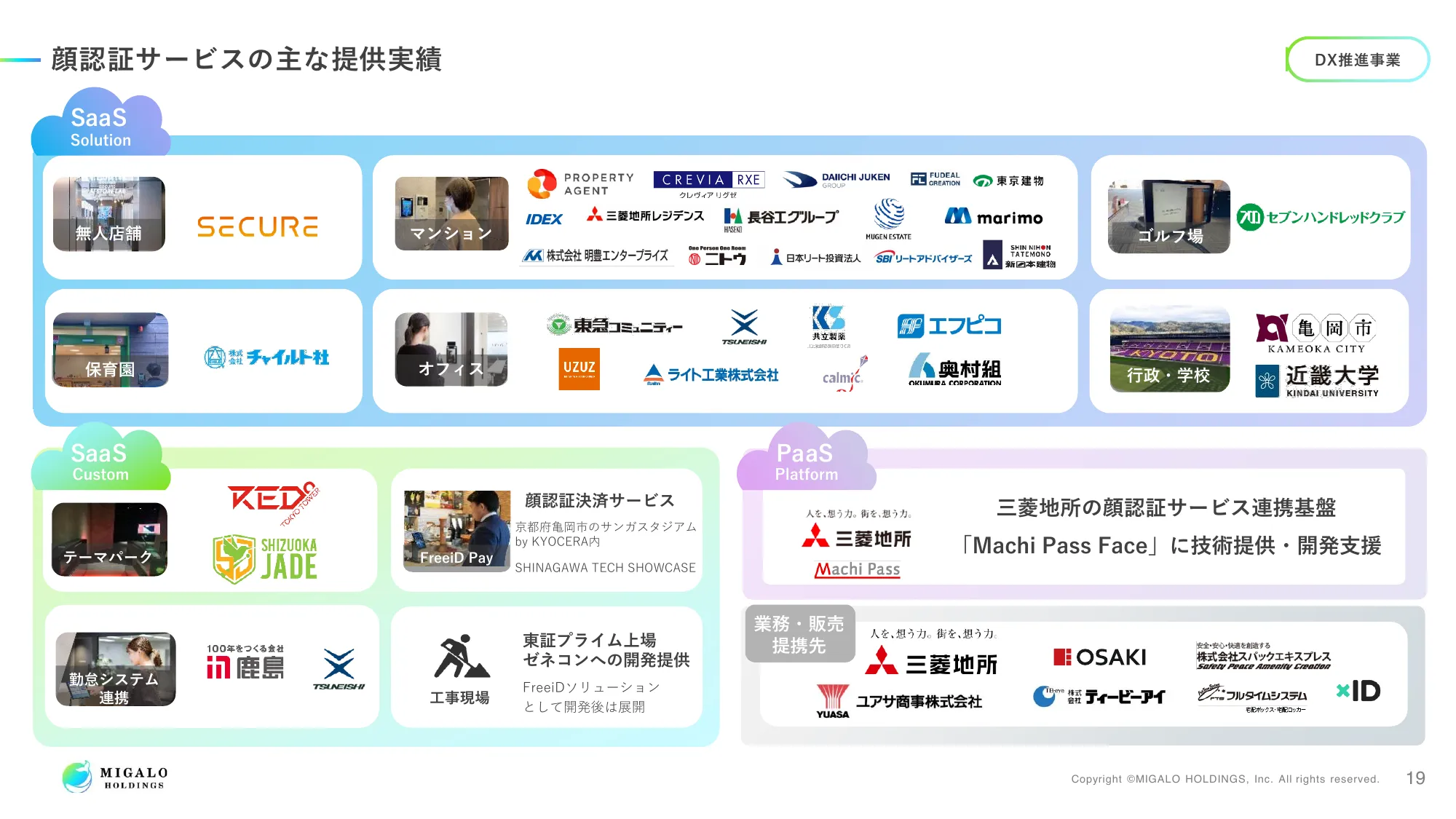 2024年3月期 決算説明資料｜ミガロホールディングス株式会社