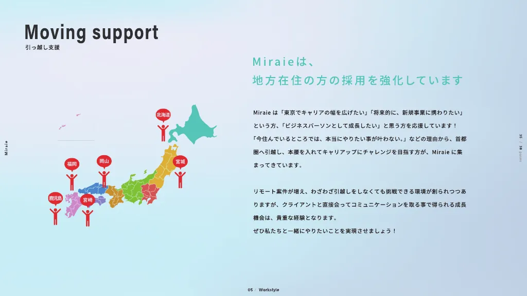 2023年度_Miraie採用資料