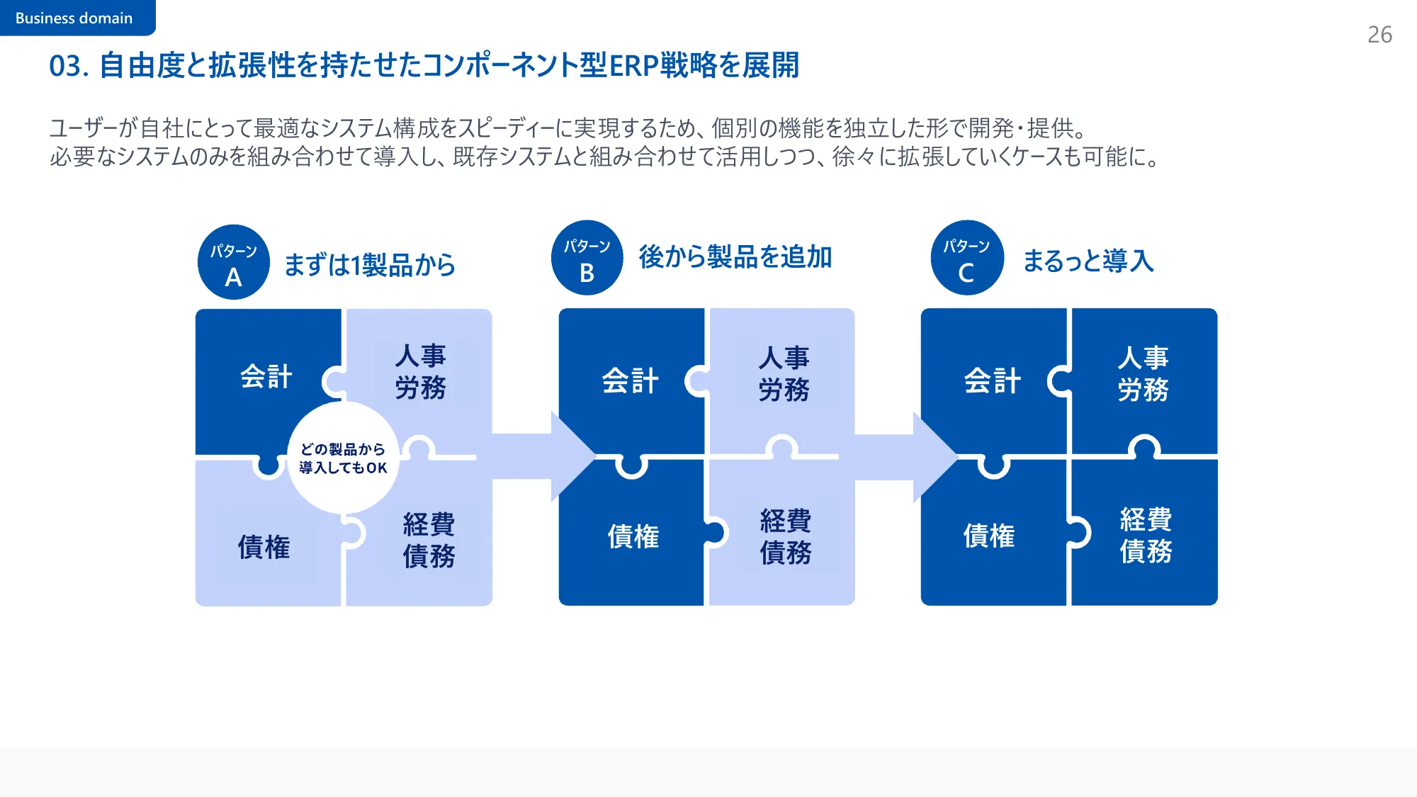 2024年11月期 第1四半期決算説明資料｜株式会社マネーフォワード