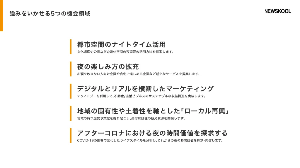 合同会社NEWSKOOL 会社概要資料