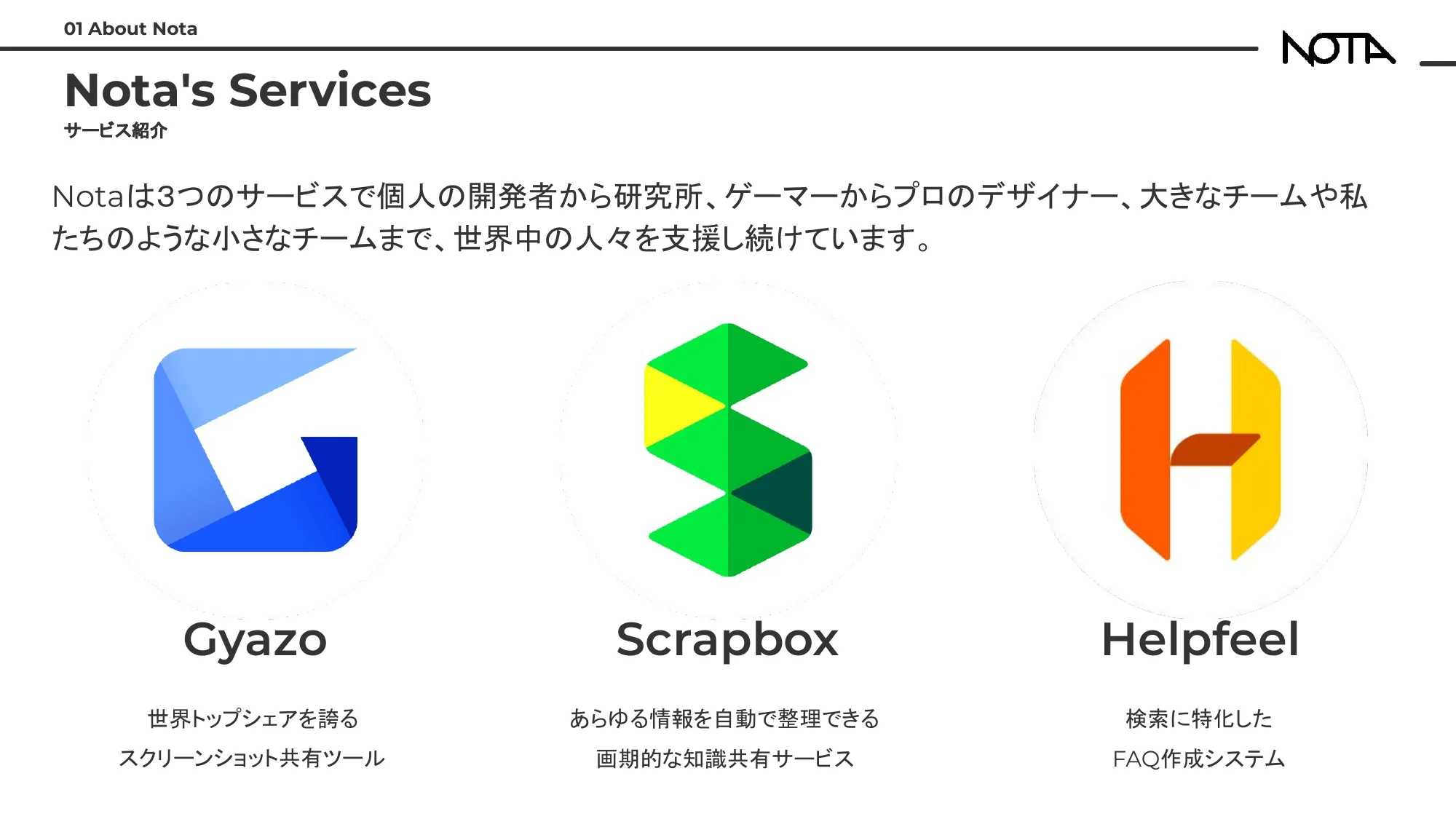 Nota株式会社会社紹介資料