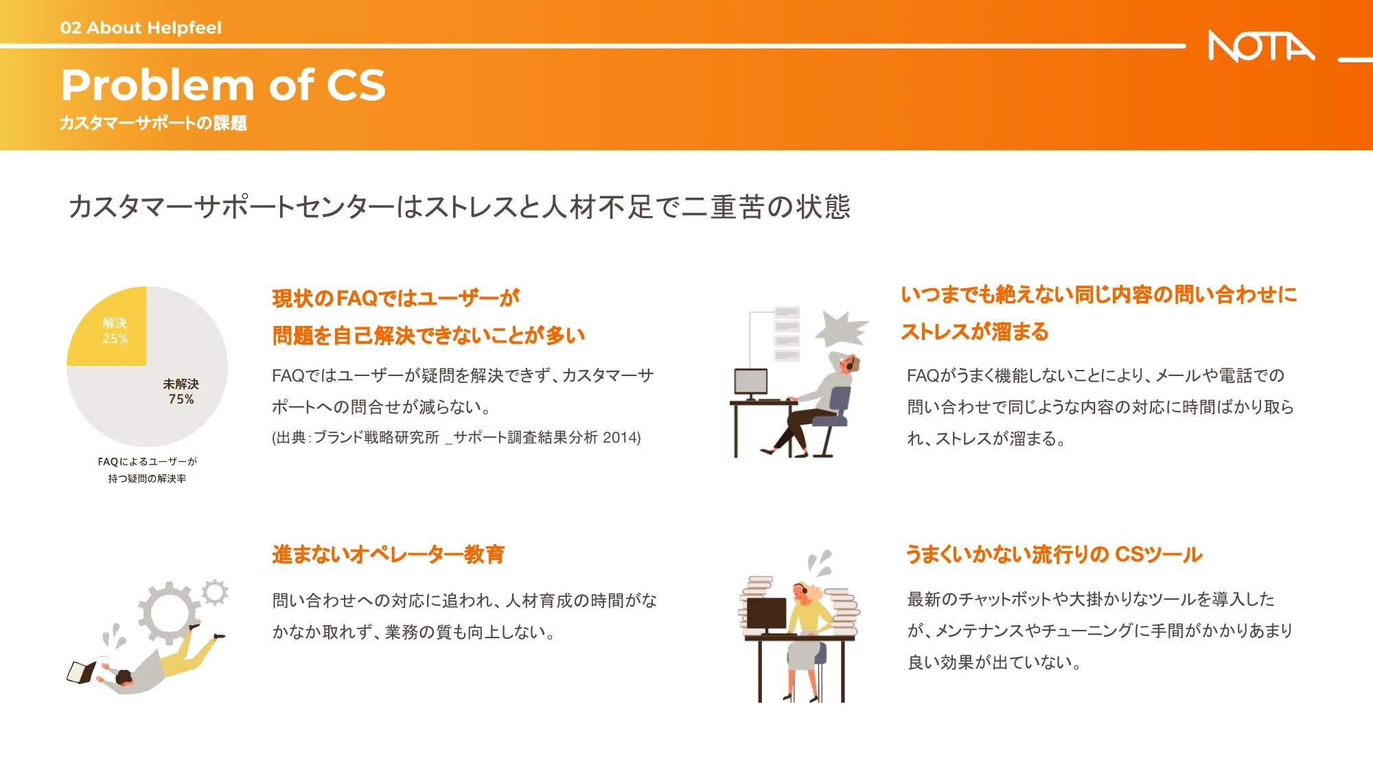 Nota株式会社会社紹介資料