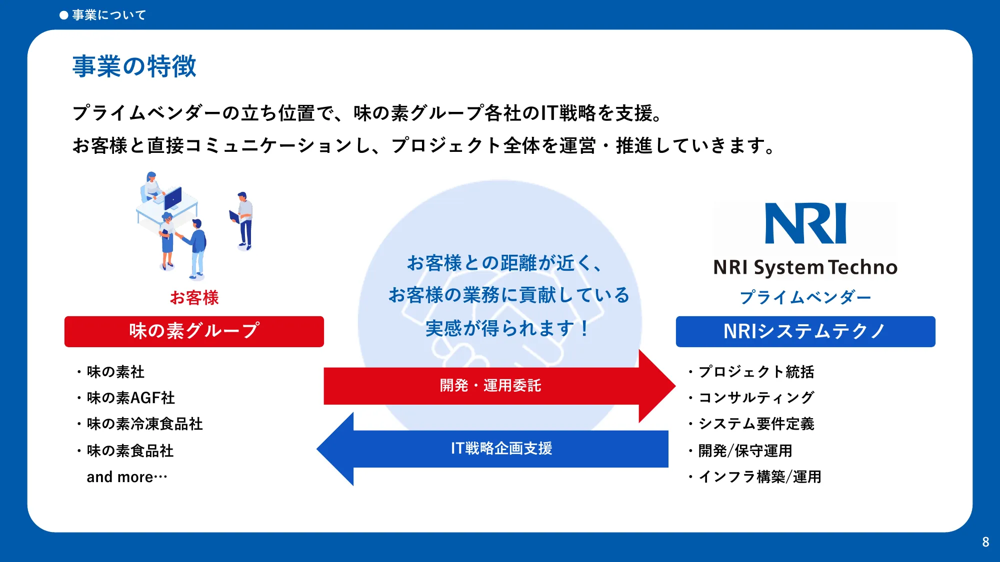 NRIシステムテクノ株式会社 会社紹介