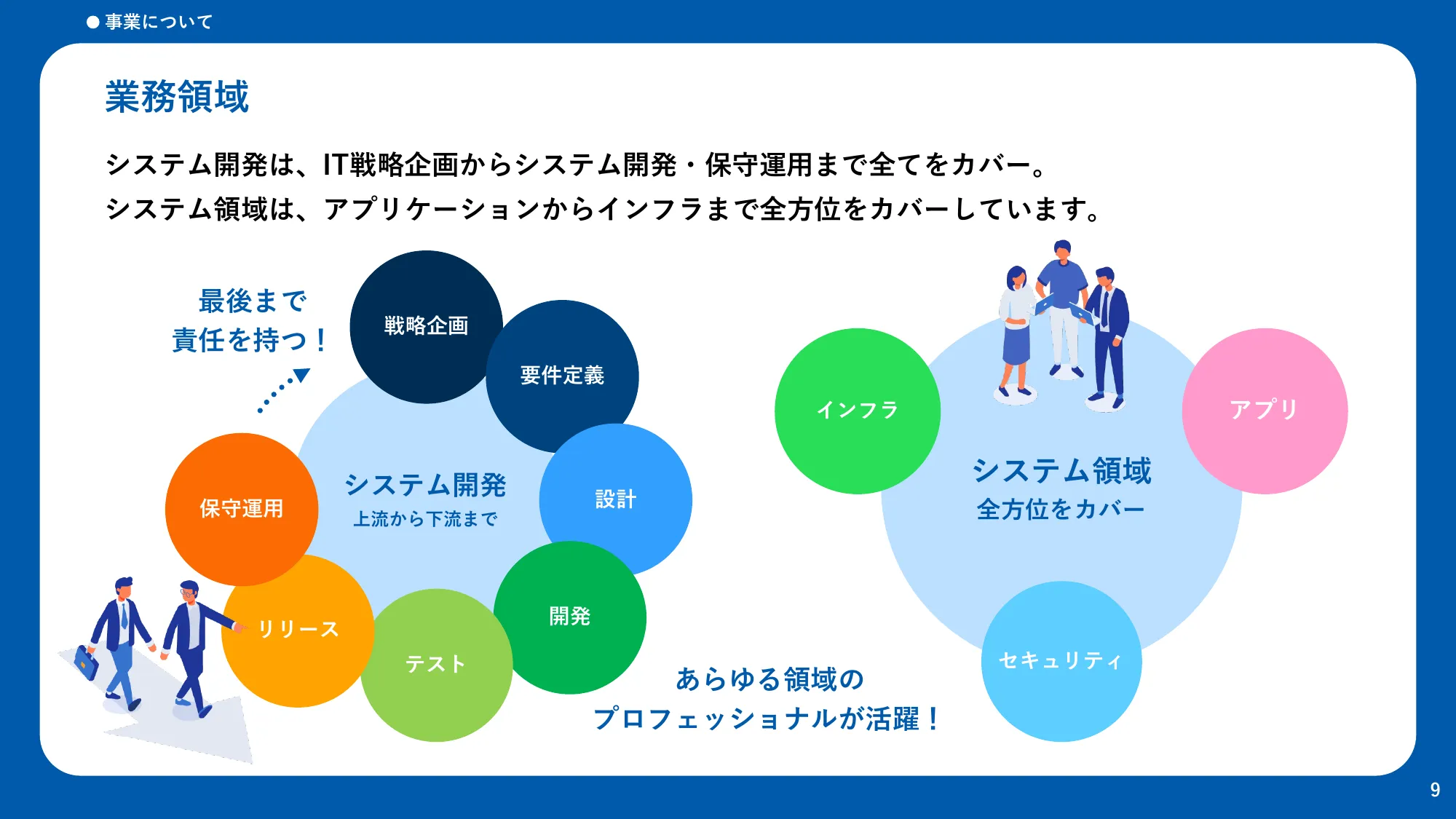 NRIシステムテクノ株式会社 会社紹介