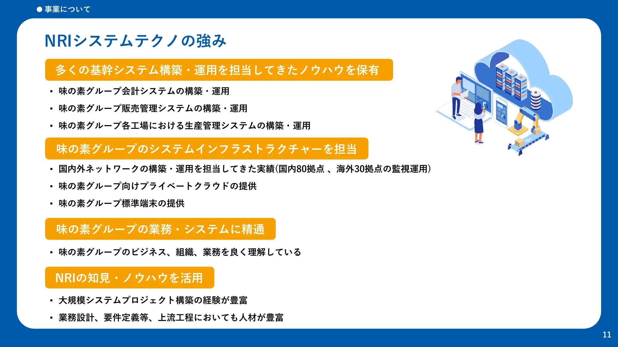 NRIシステムテクノ株式会社 会社紹介