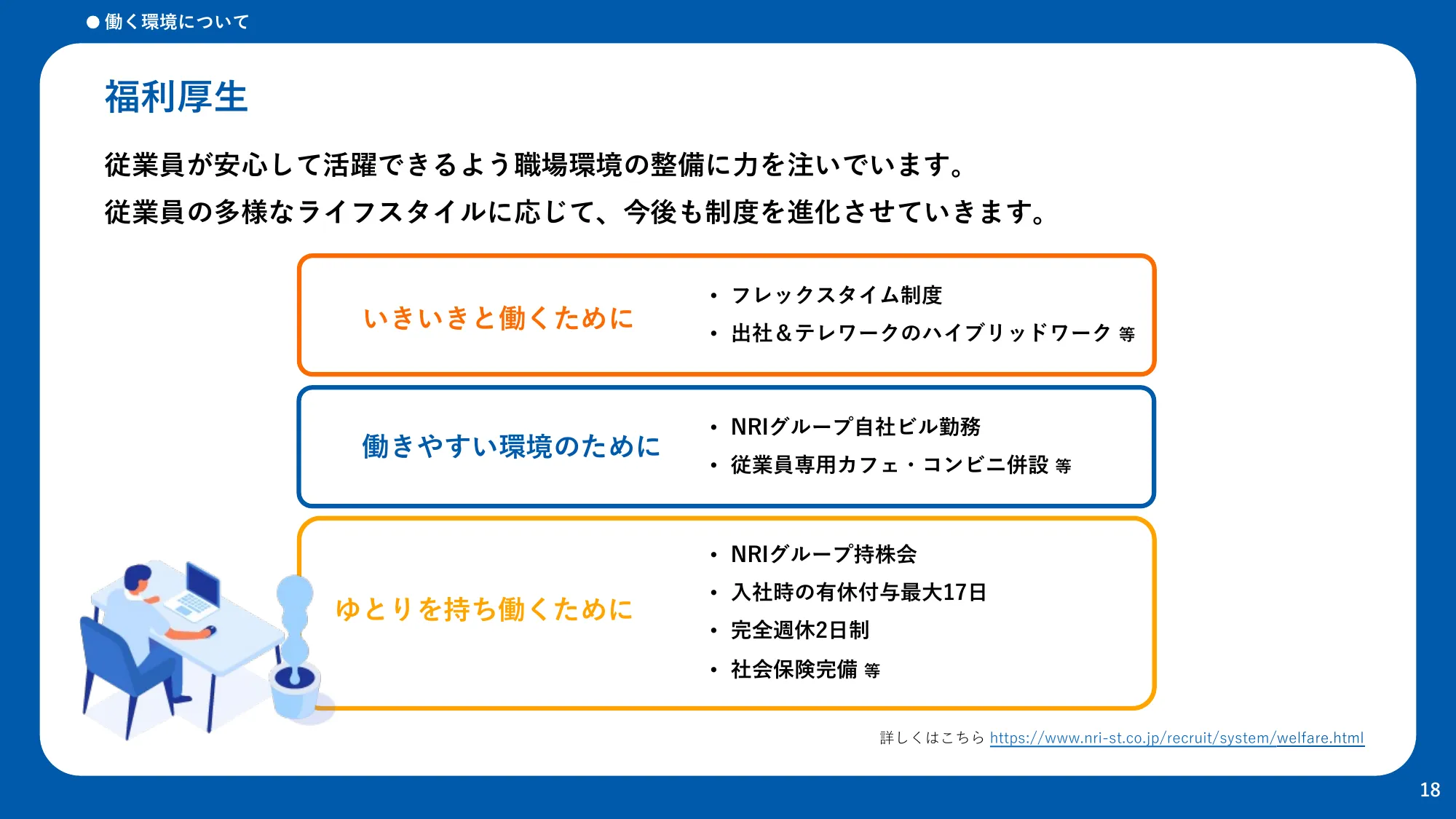 NRIシステムテクノ株式会社 会社紹介