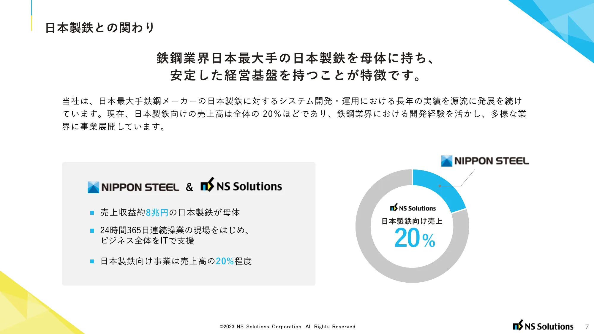 日鉄ソリューションズ候補者様向けご紹介資料