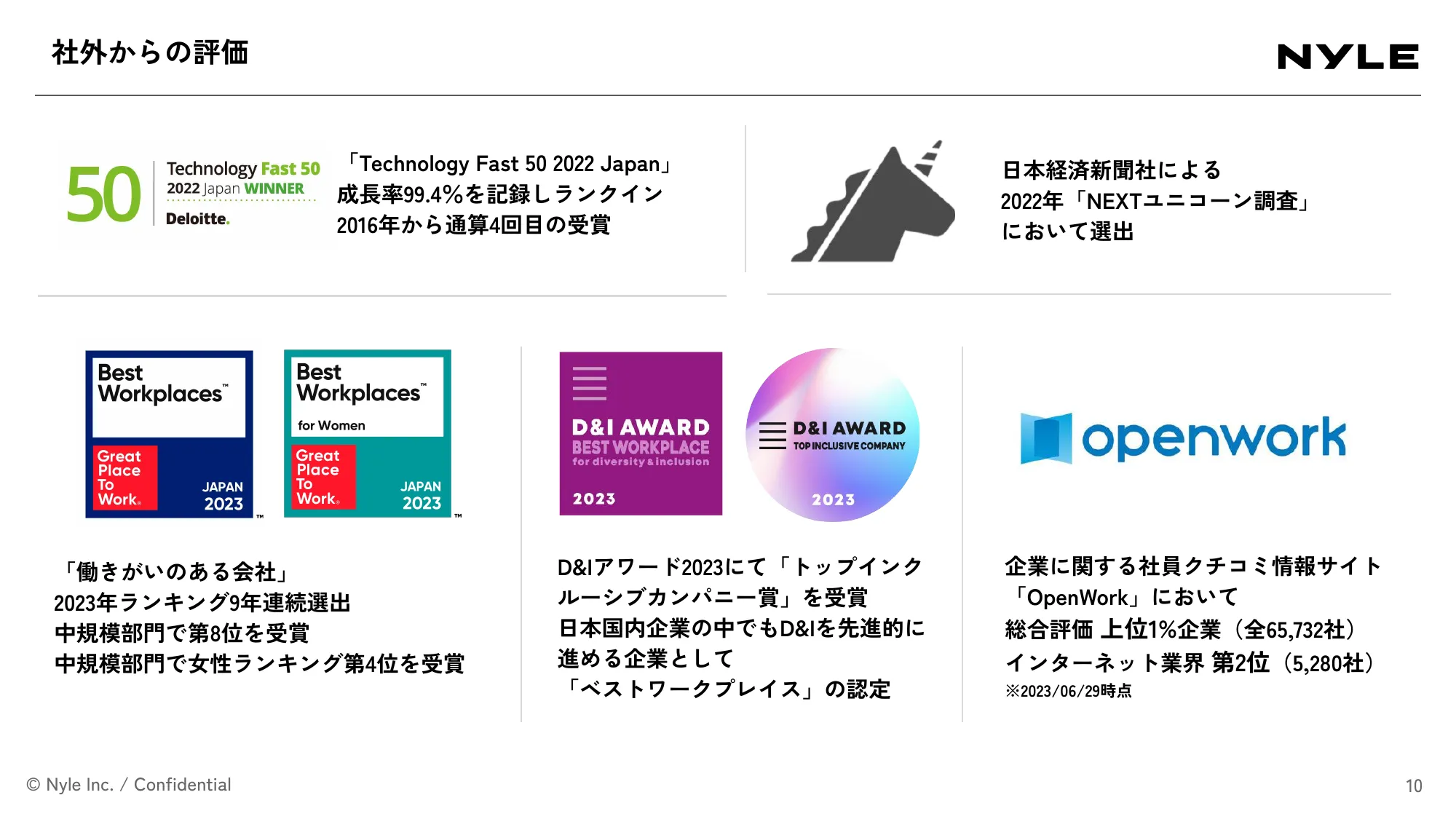 会社紹介資料｜ナイル株式会社