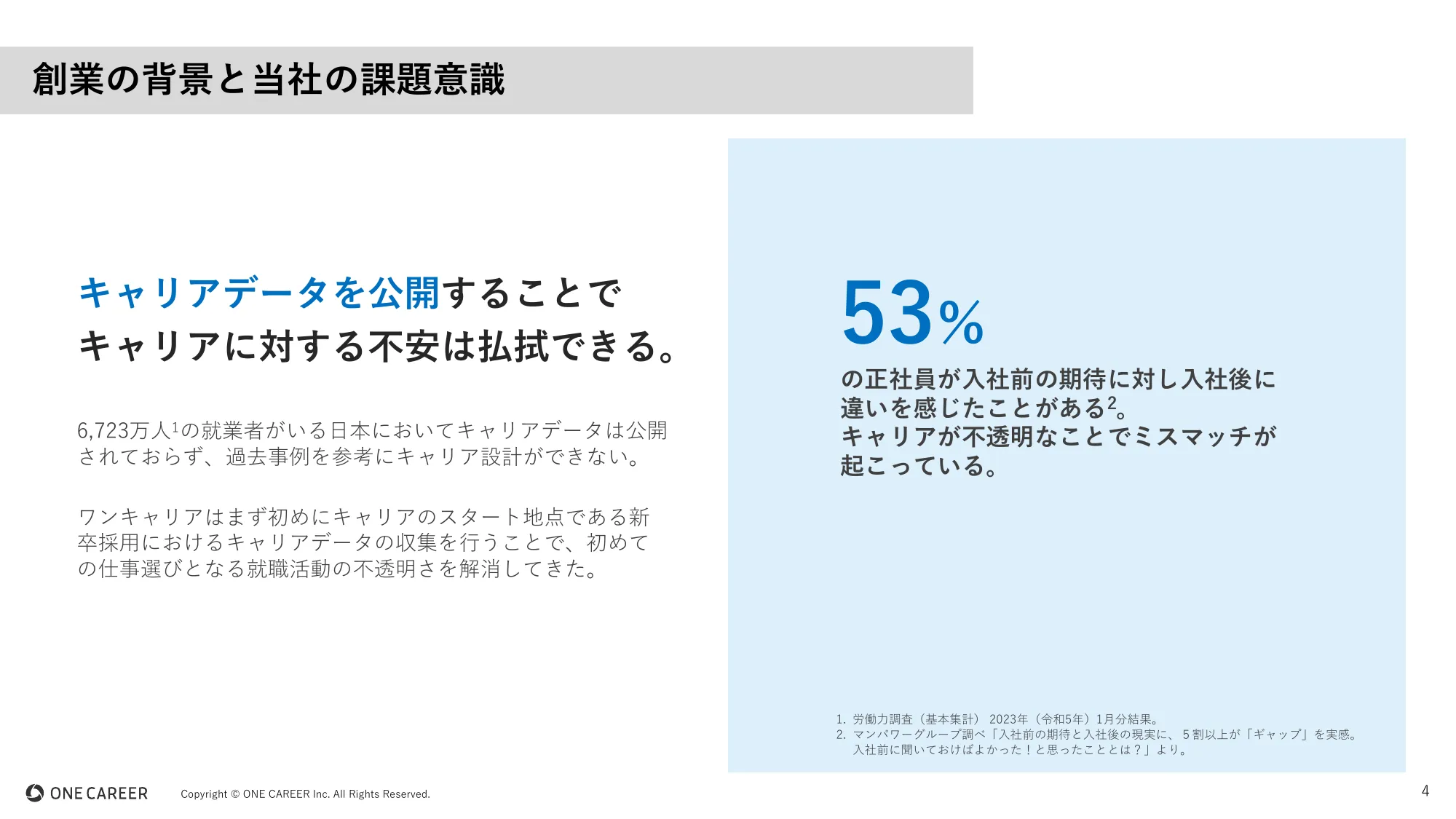 ワンキャリア 会社説明資料