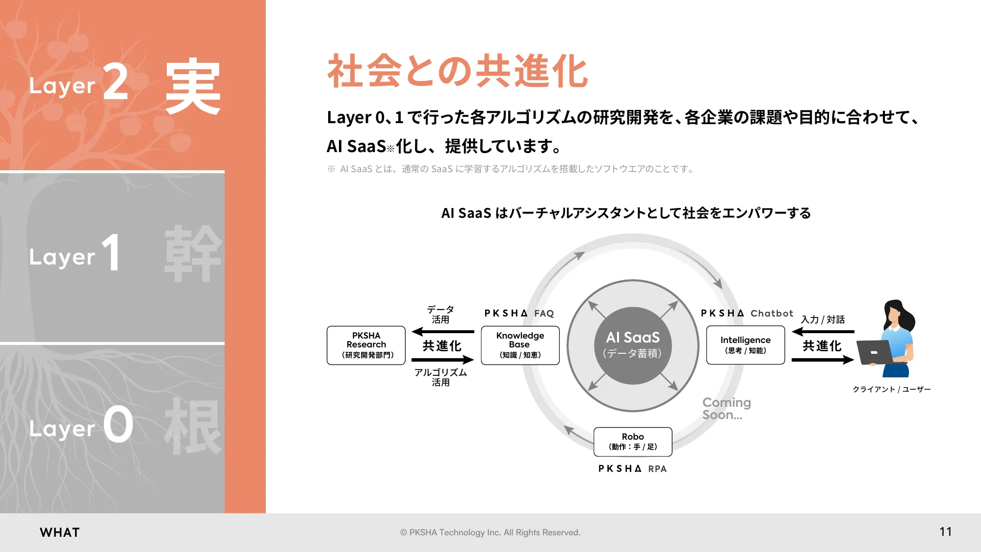 PKSHA Technology_会社紹介資料