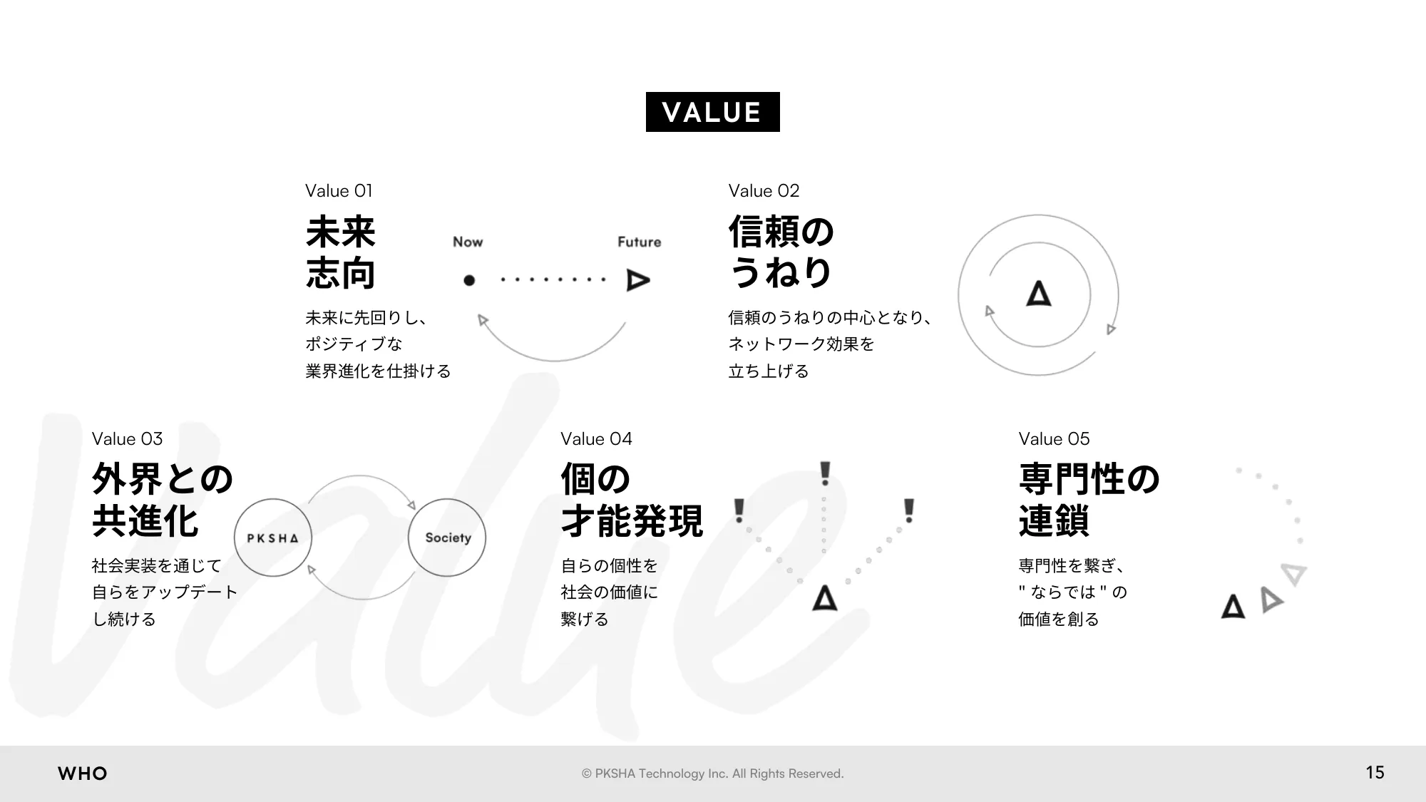 PKSHA Technology_会社紹介資料