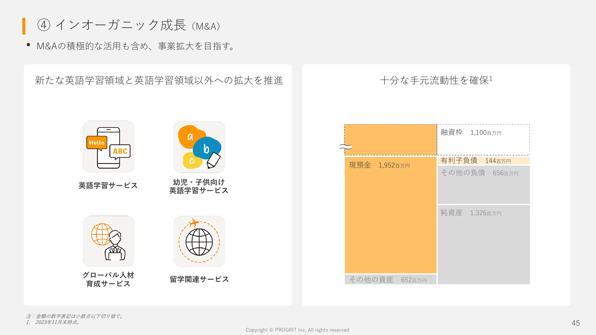 2024年8月期 第1四半期決算説明資料｜株式会社プログリット