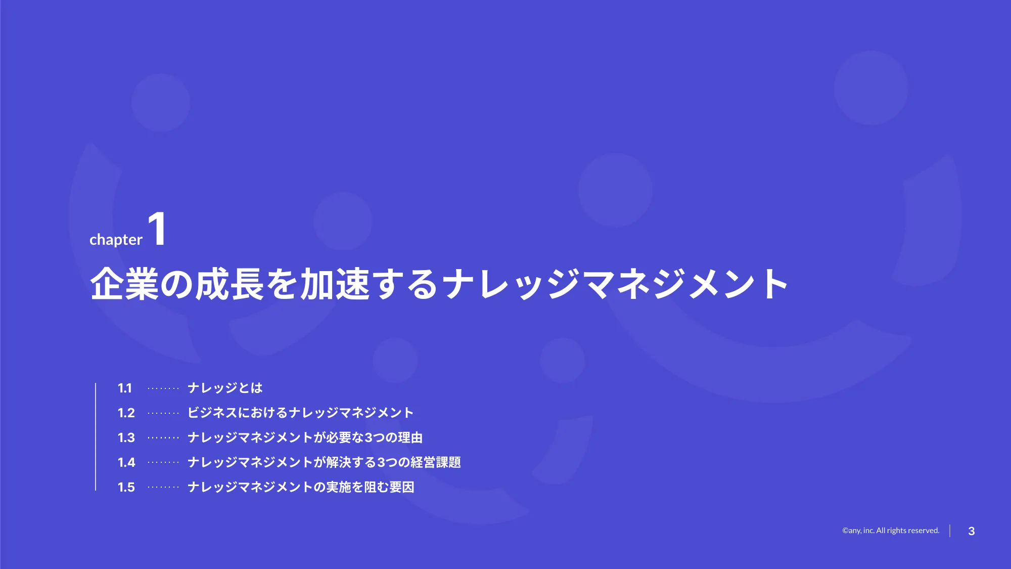 ナレッジプラットフォーム「Qast」のサービス紹介資料