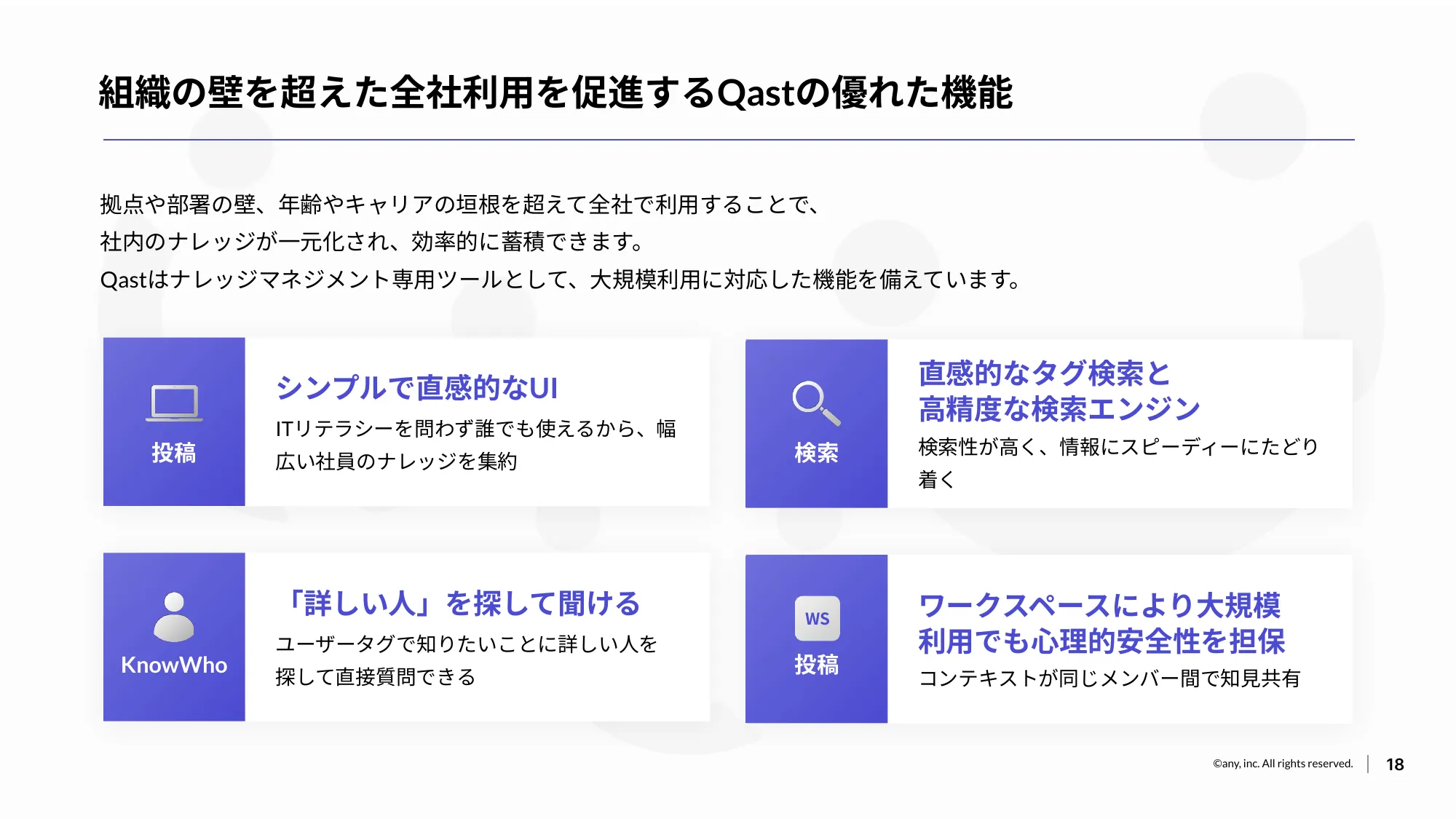 ナレッジプラットフォーム「Qast」のサービス紹介資料