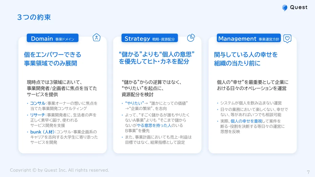 採用向け会社紹介資料｜株式会社Quest