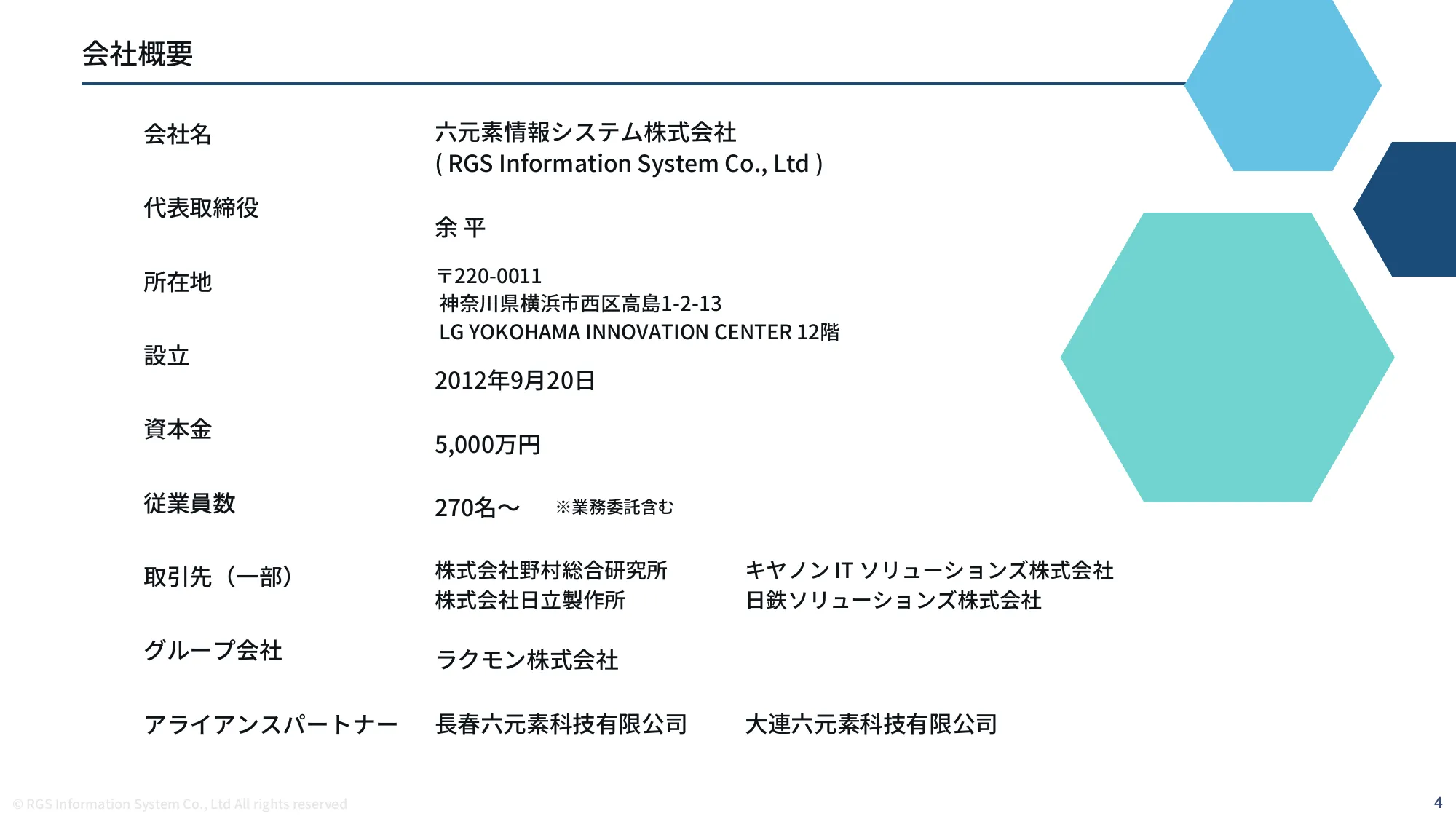 六元素情報システム会社紹介資料