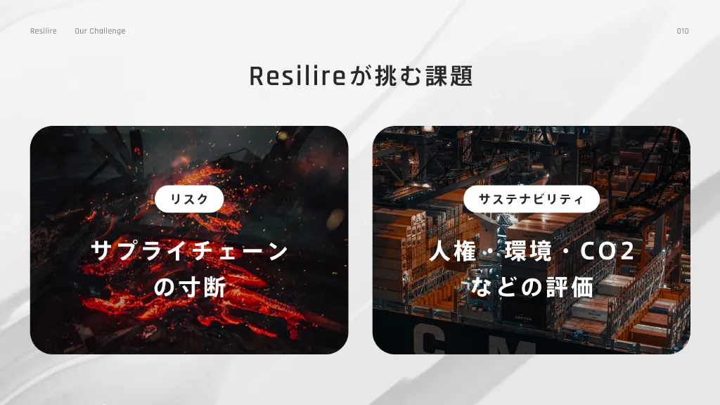 Resilire採用資料｜株式会社Resilire（レジリア）