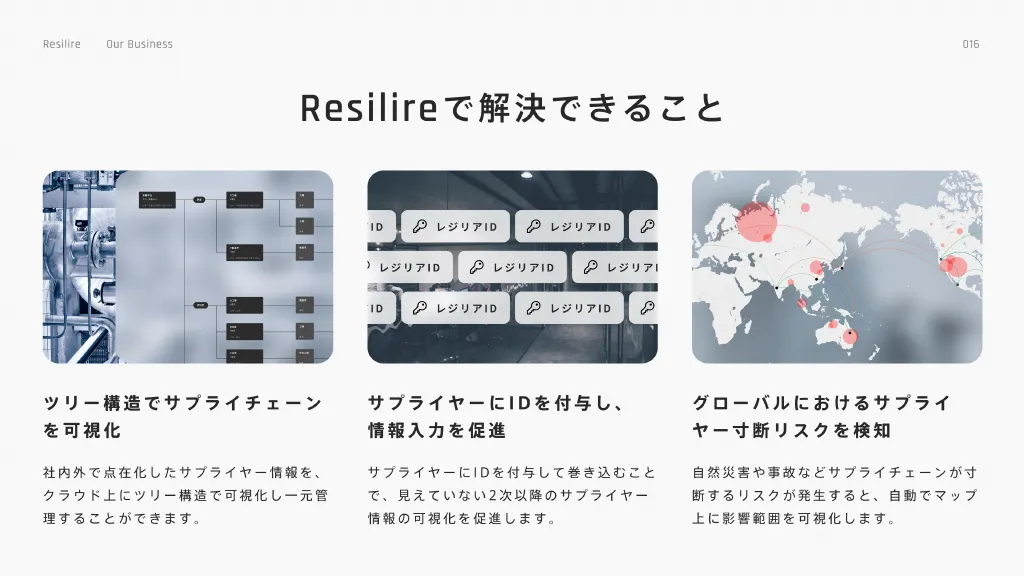 Resilire採用資料｜株式会社Resilire（レジリア）