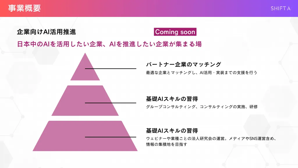 SHIFT AI 会社紹介資料